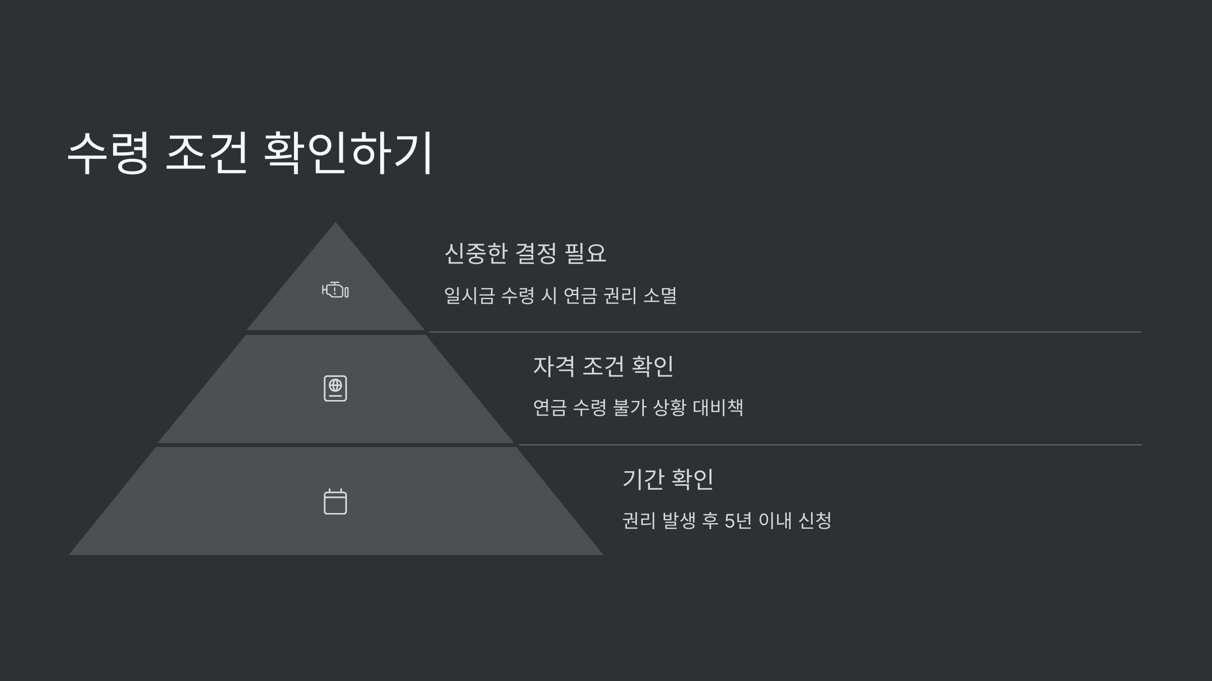 수령조건