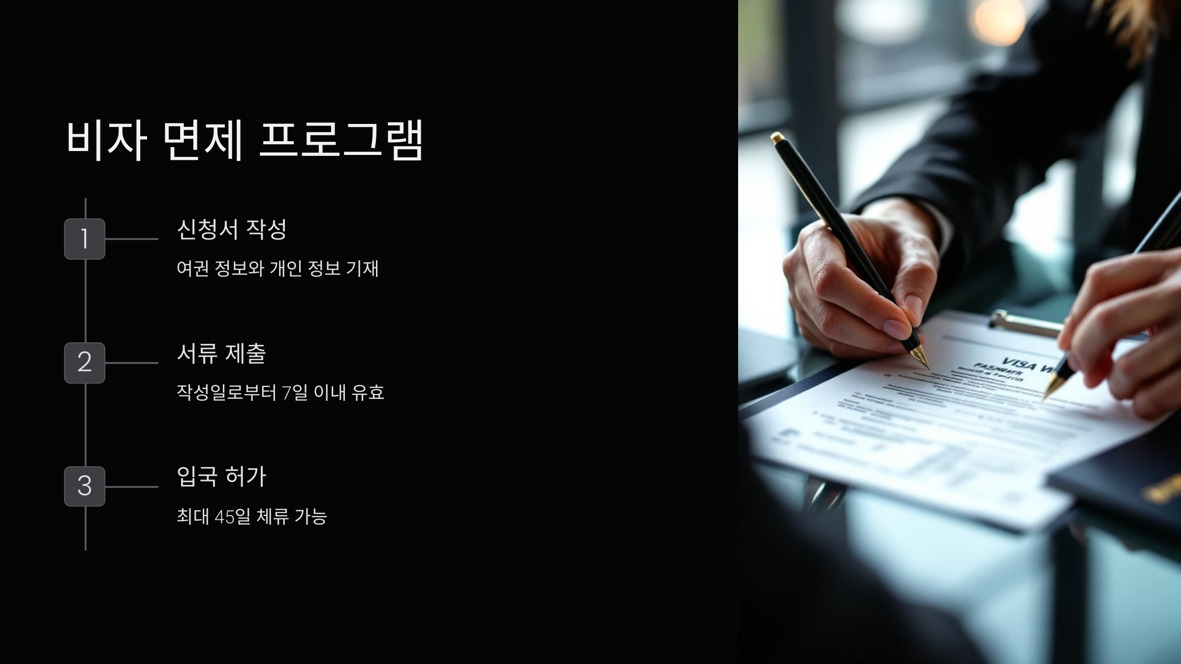 비자면제프로그램