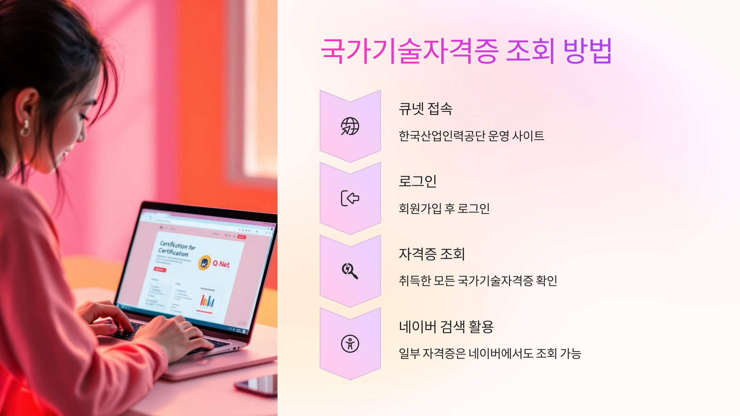 국가기술자격증조회