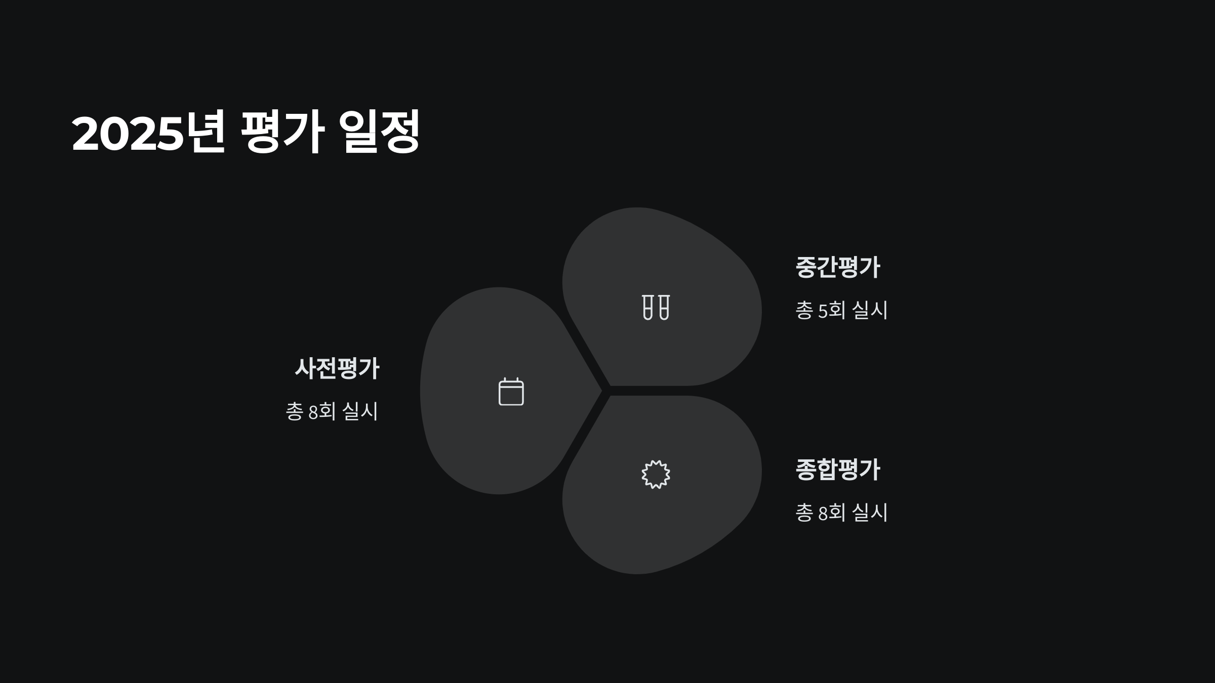 일정