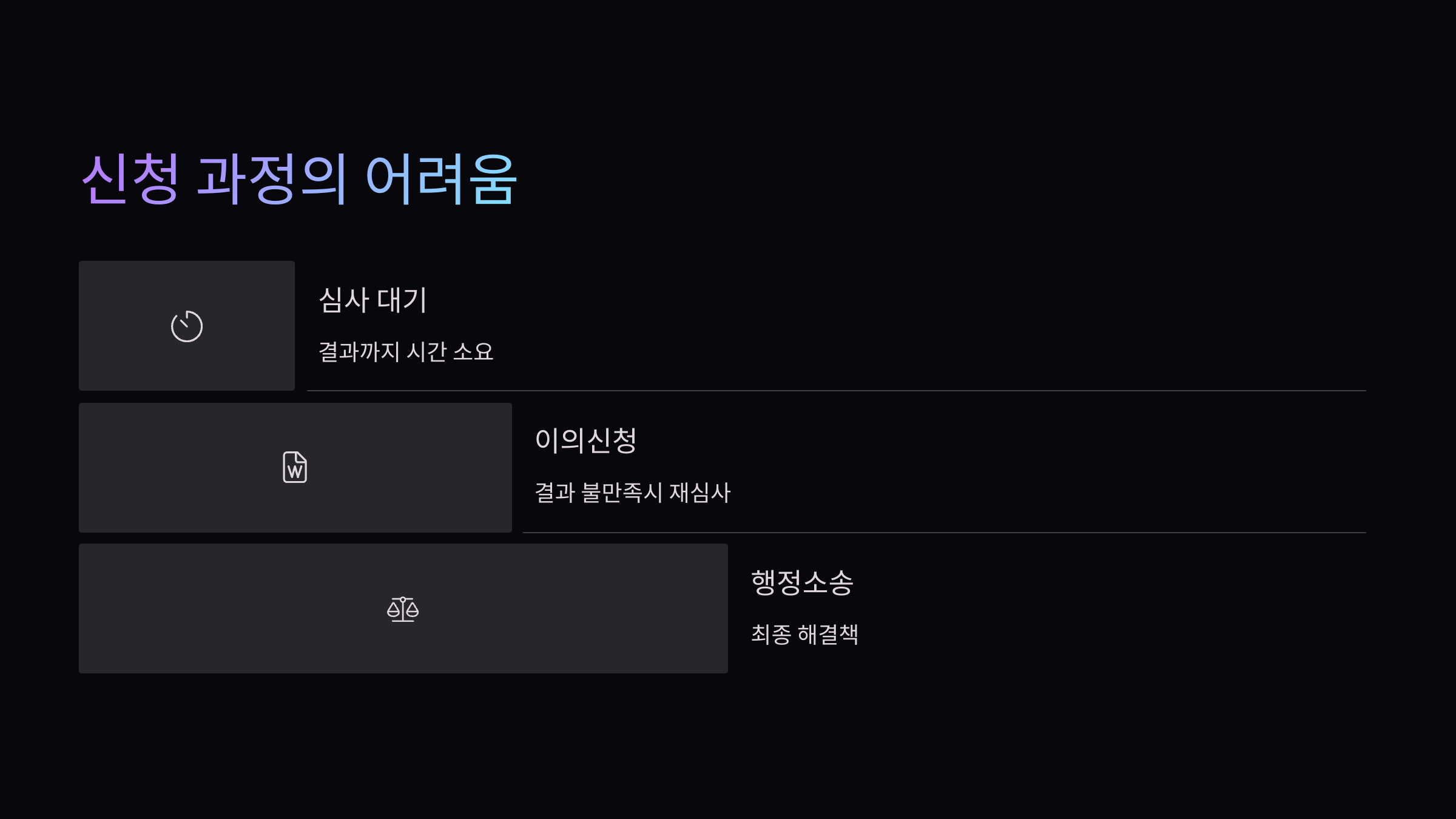 어려움