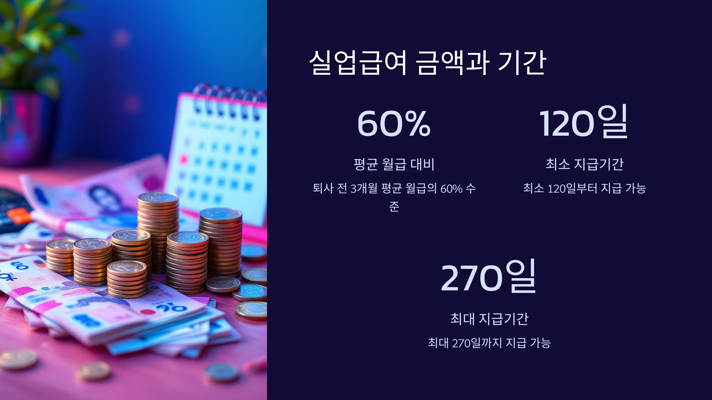 금액-기간