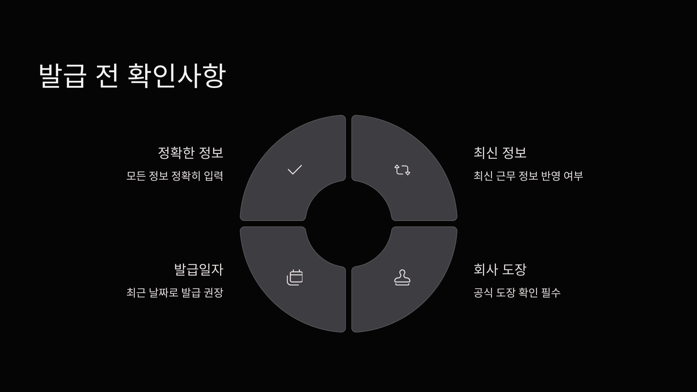 발급-전-확인
