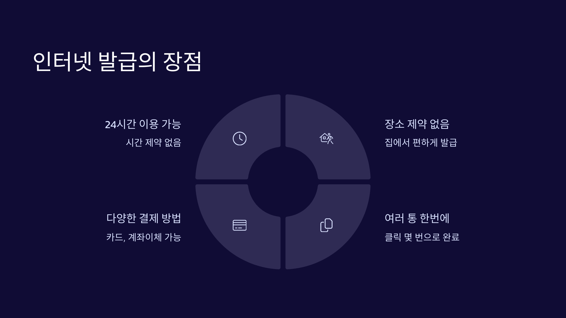 인터넷발급