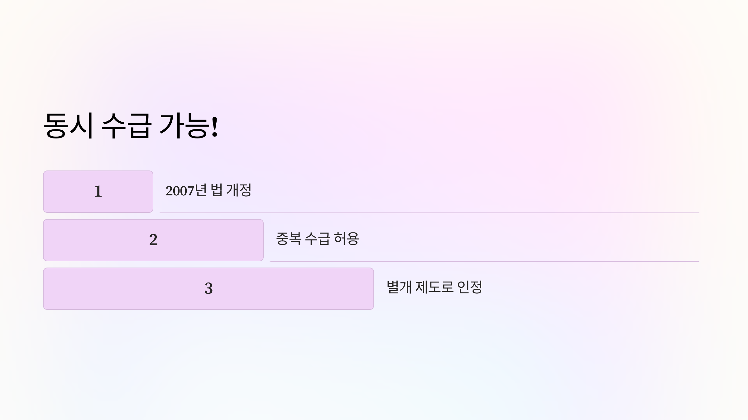 동시수급