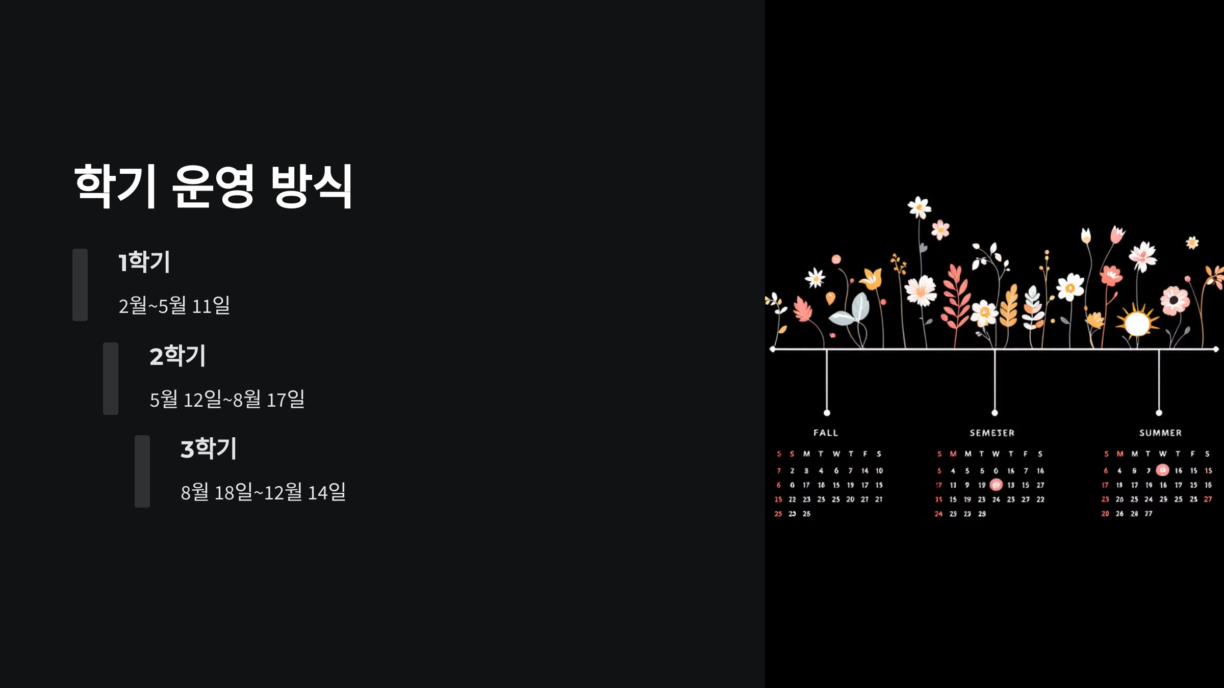 운영방식