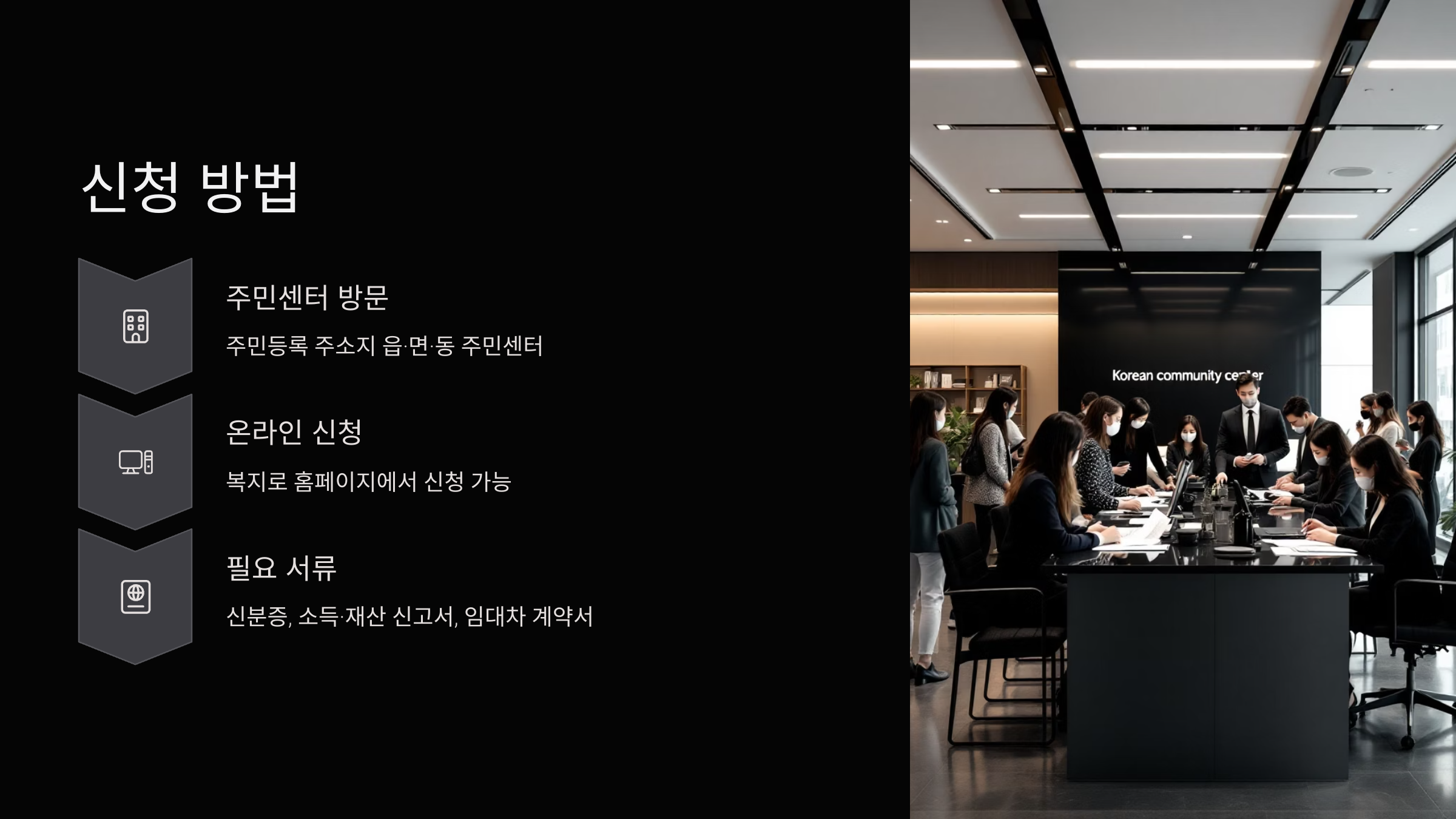 신청방법