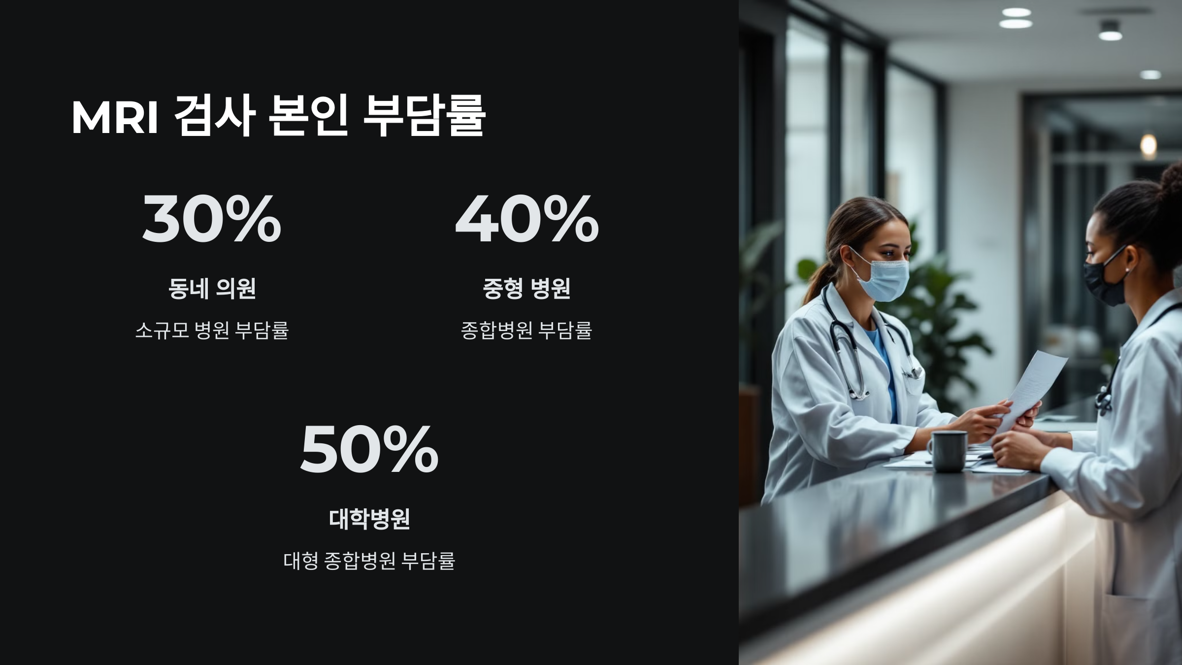 검사본인-부담률