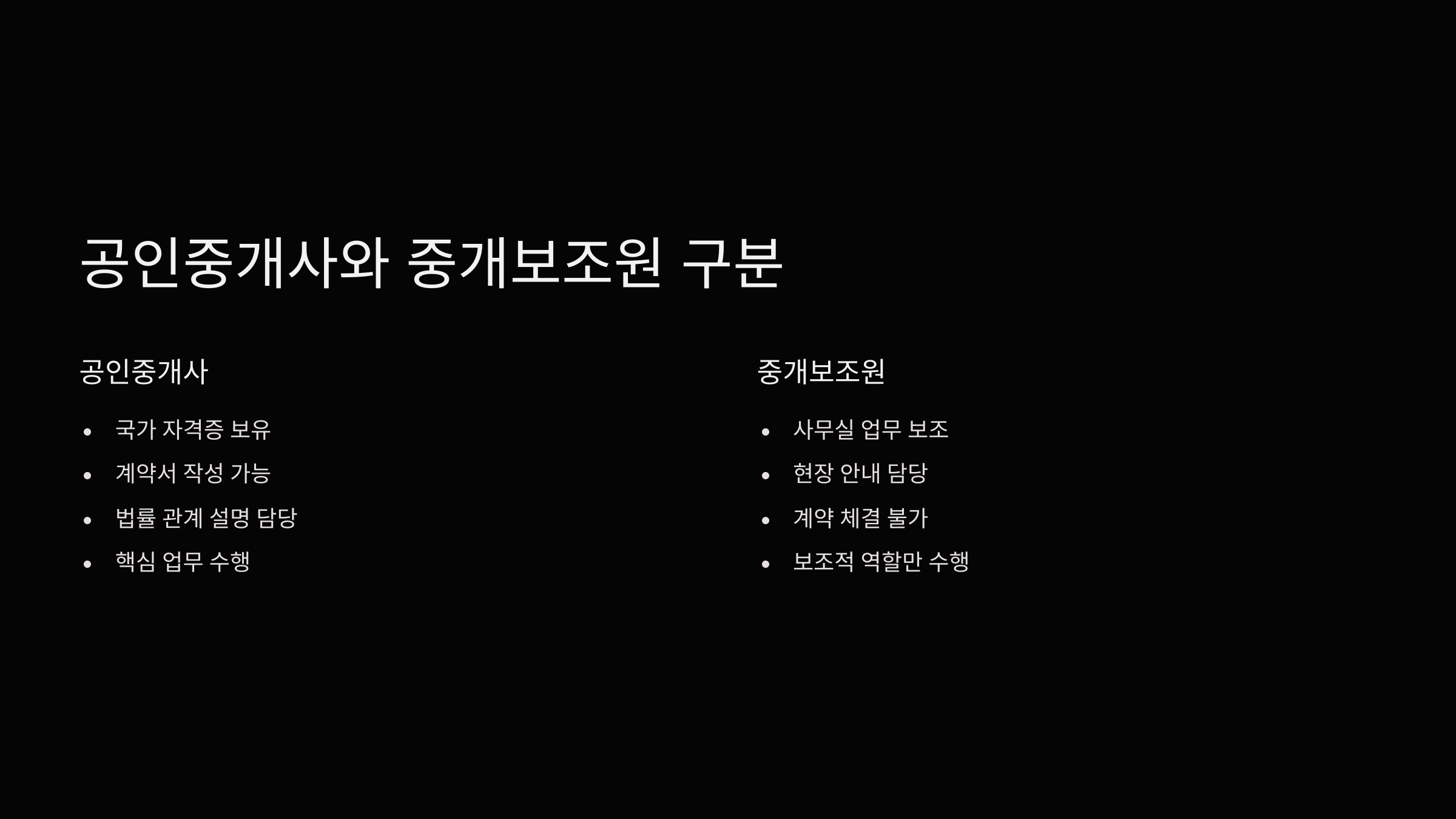 공인중개사-vs-중개보조원