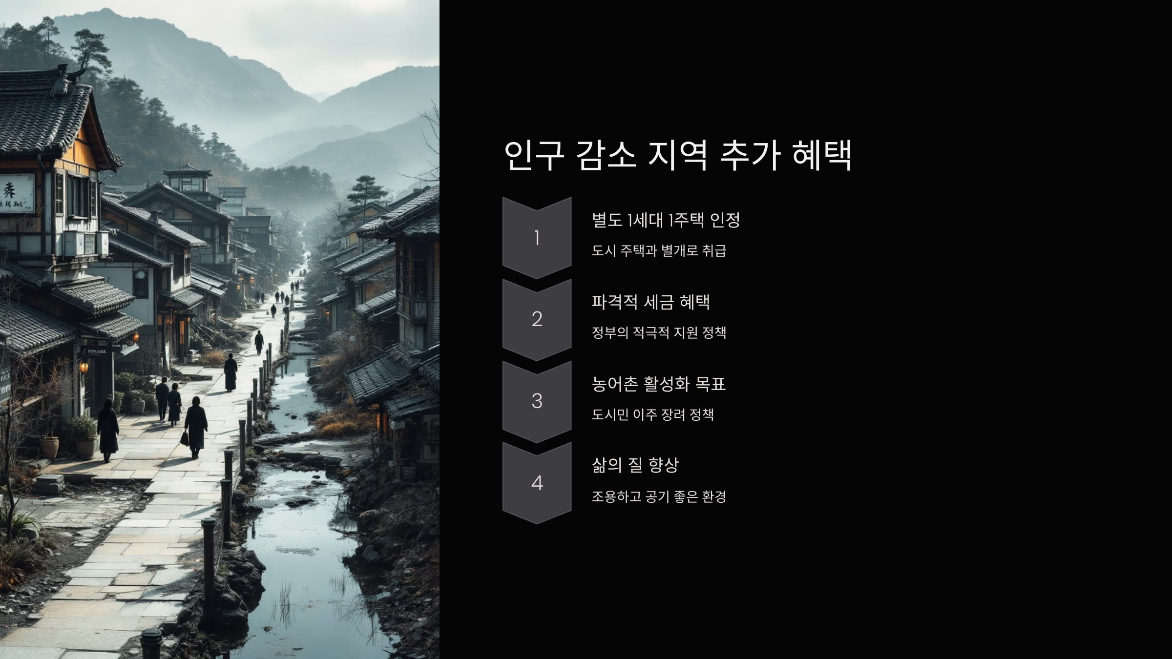 인구감소지역-혜택