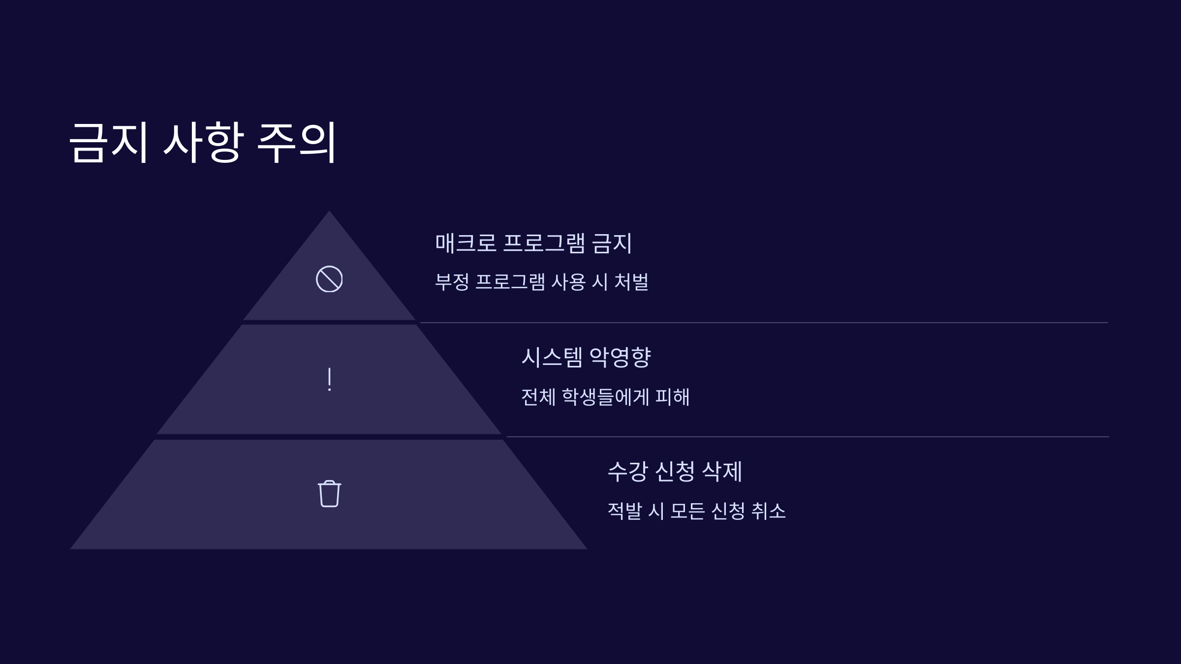 주의