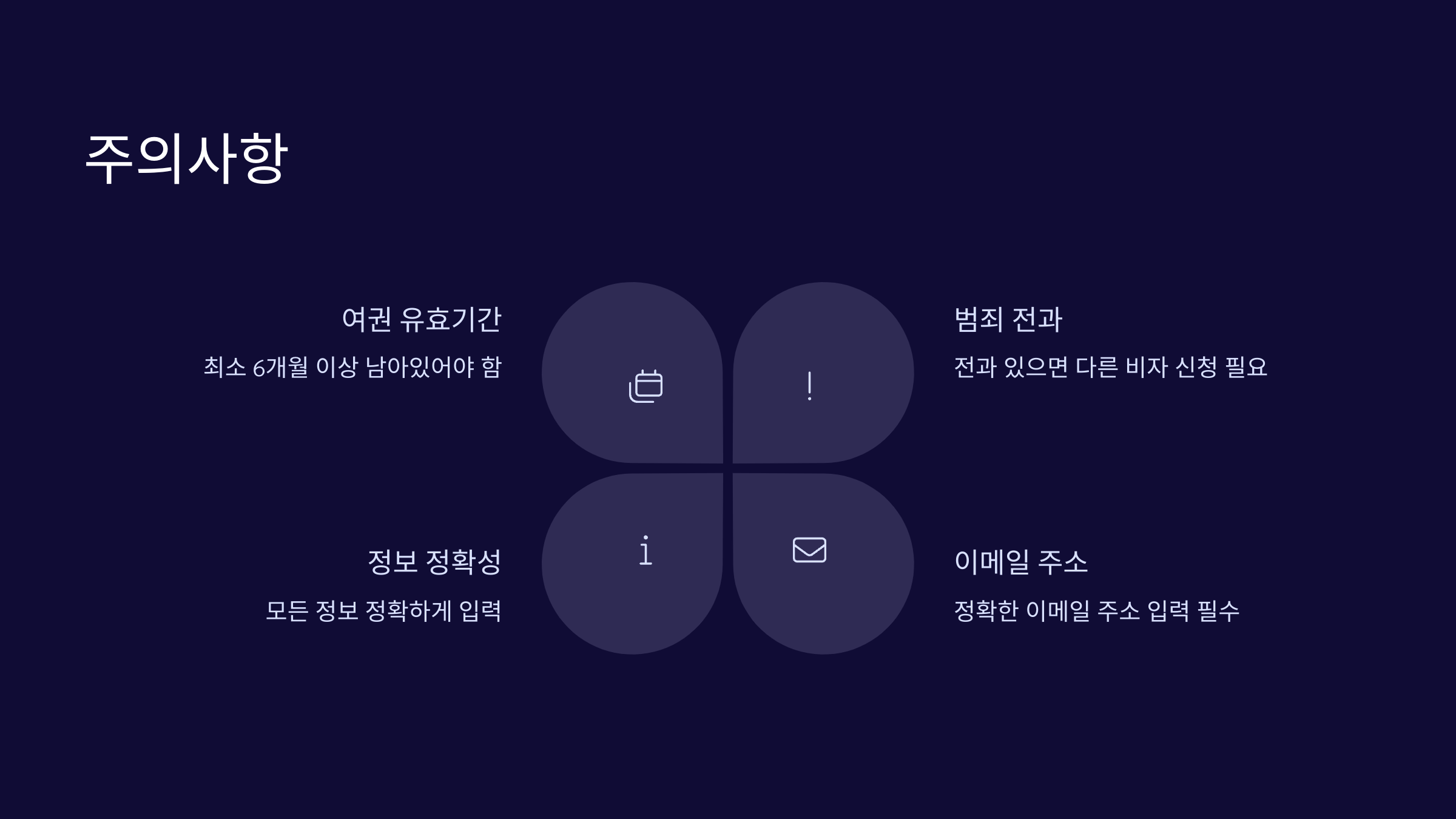 주의사항