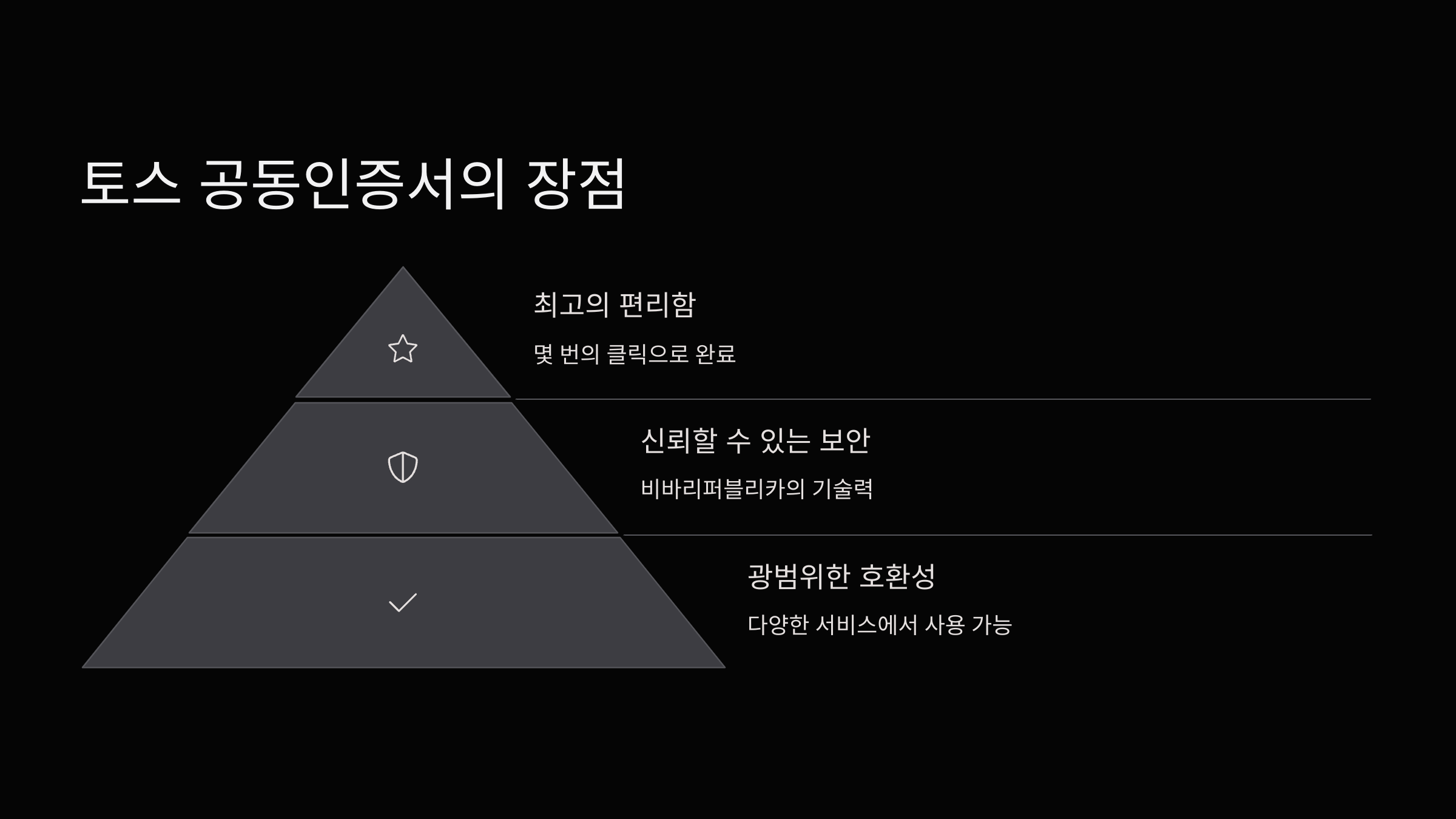 토스공동인증서