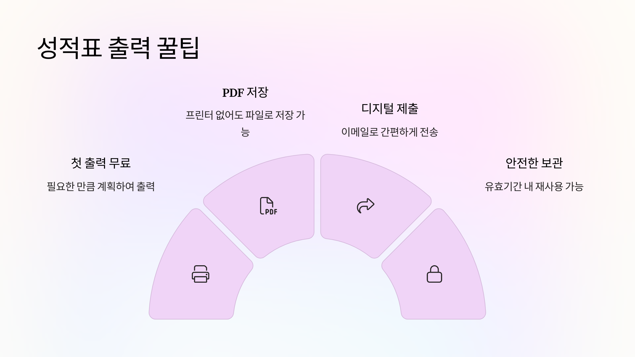 성적표-출력