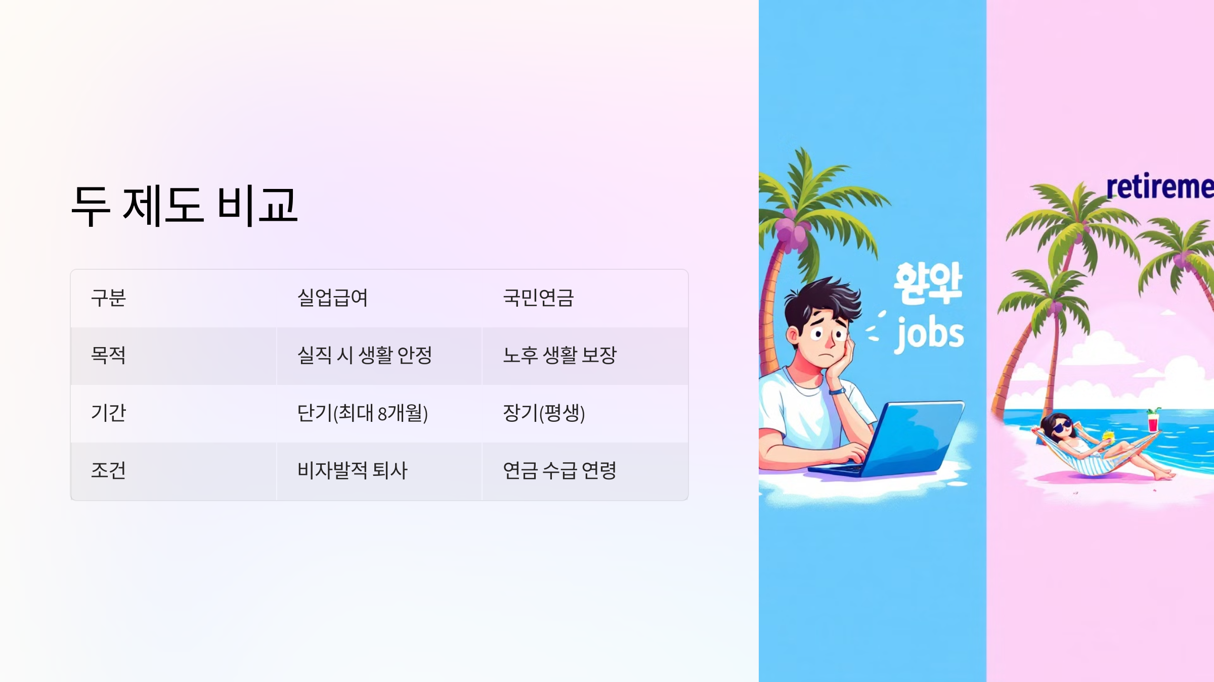 차이점