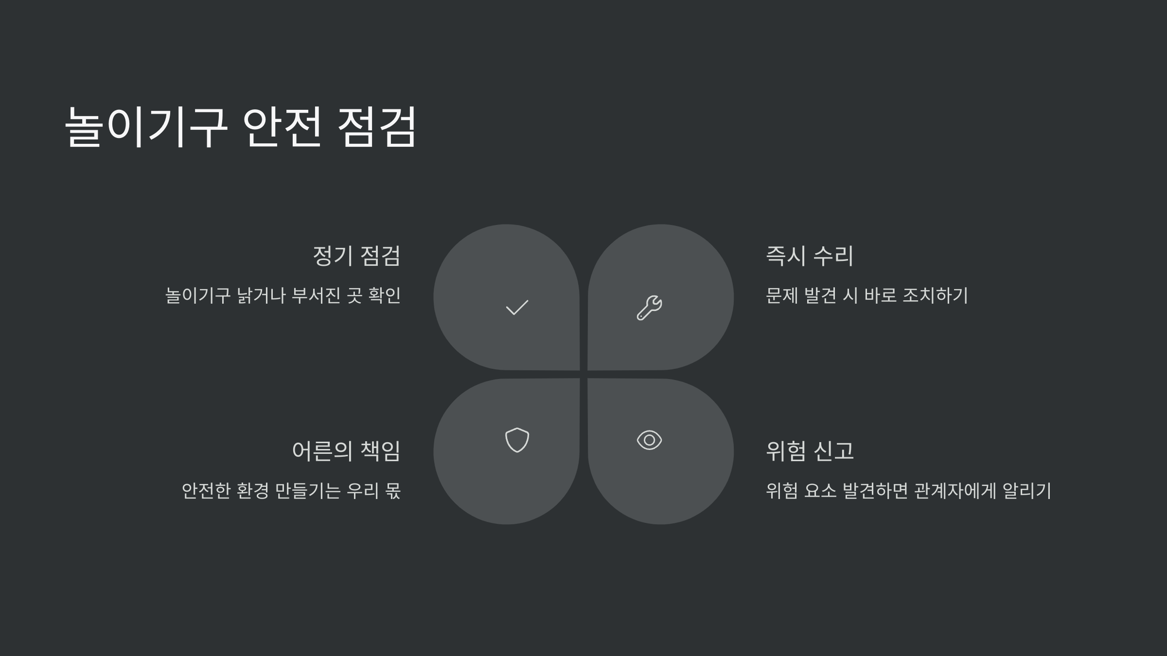 안전점검
