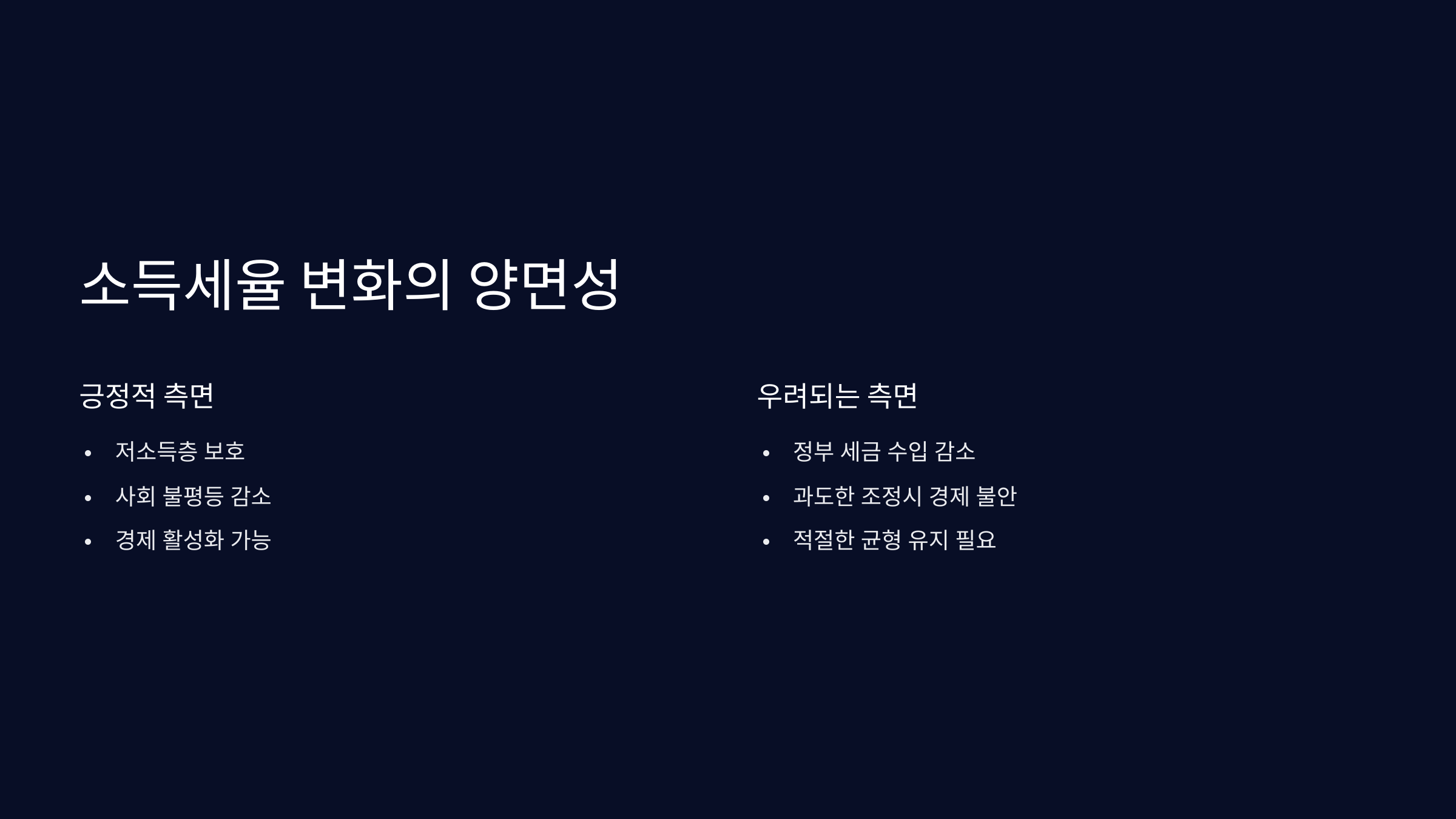 소득세율-양면성