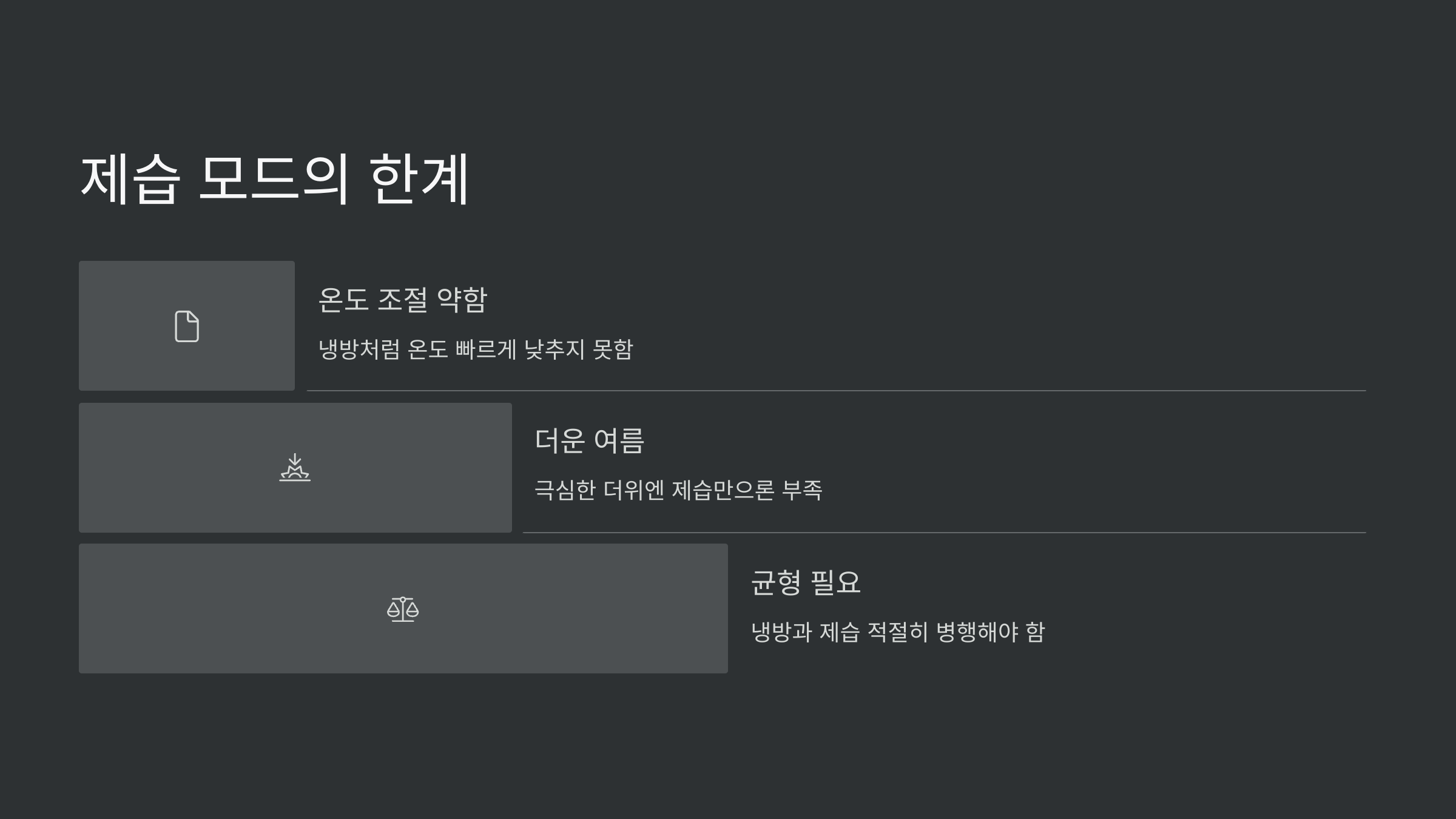 제습모드한계