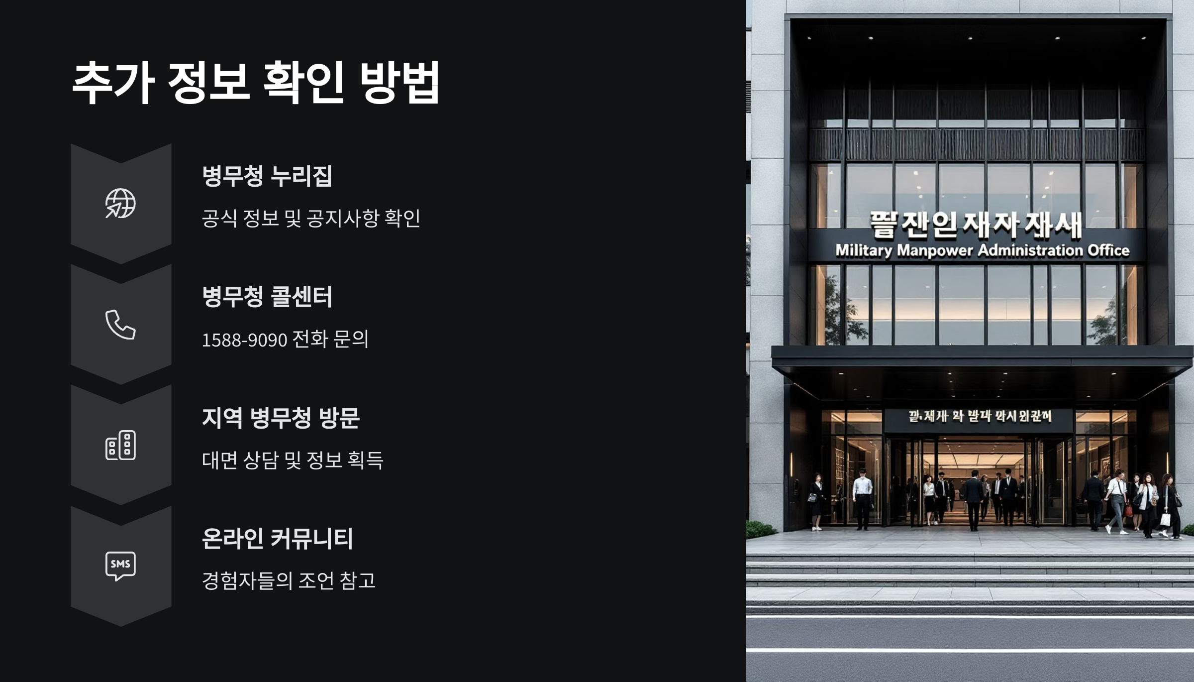정보확인
