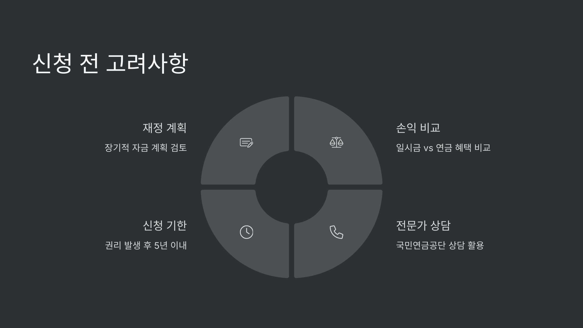 고려사항