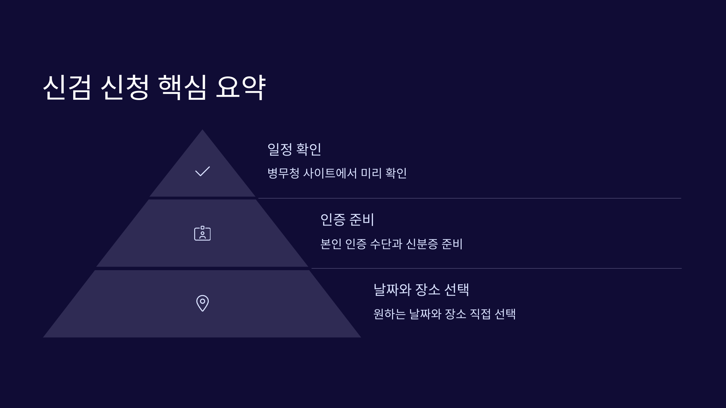 핵심요약