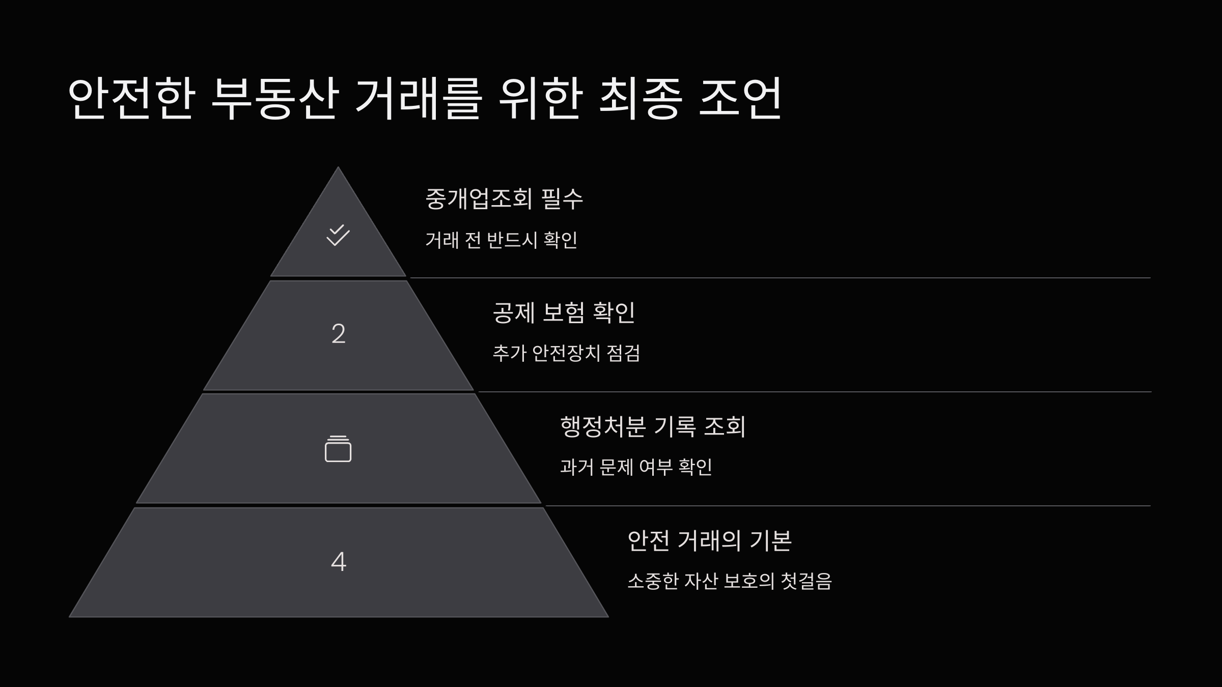 팁