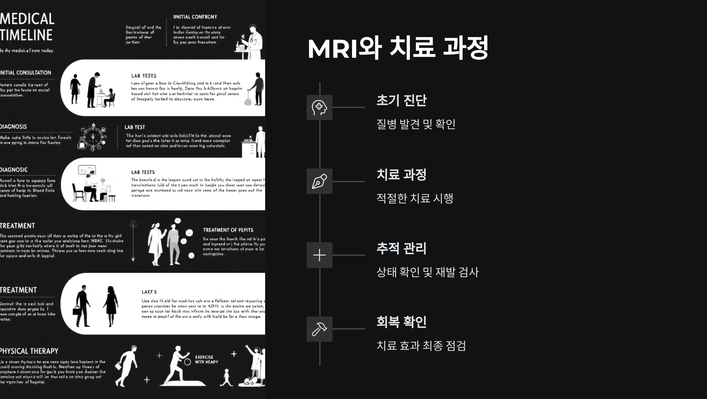 치료