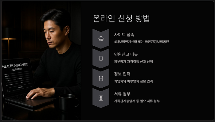 온라인신청