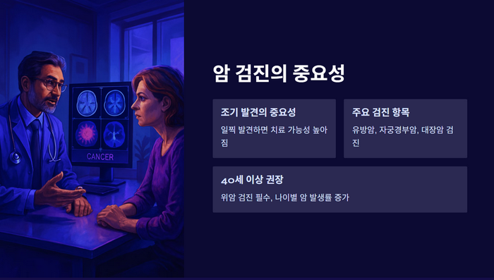 암-검진-중요성