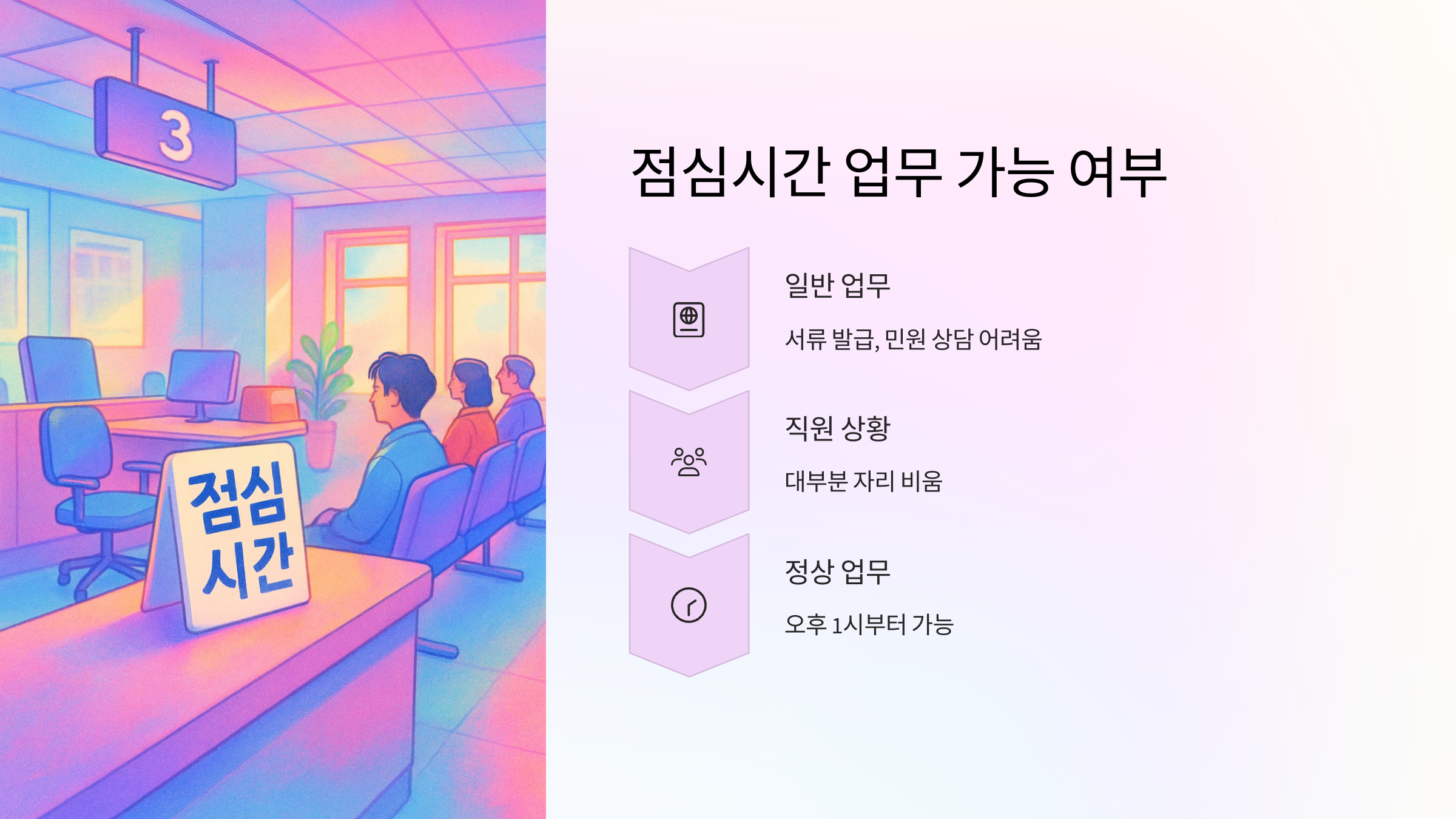 점심시간-업무