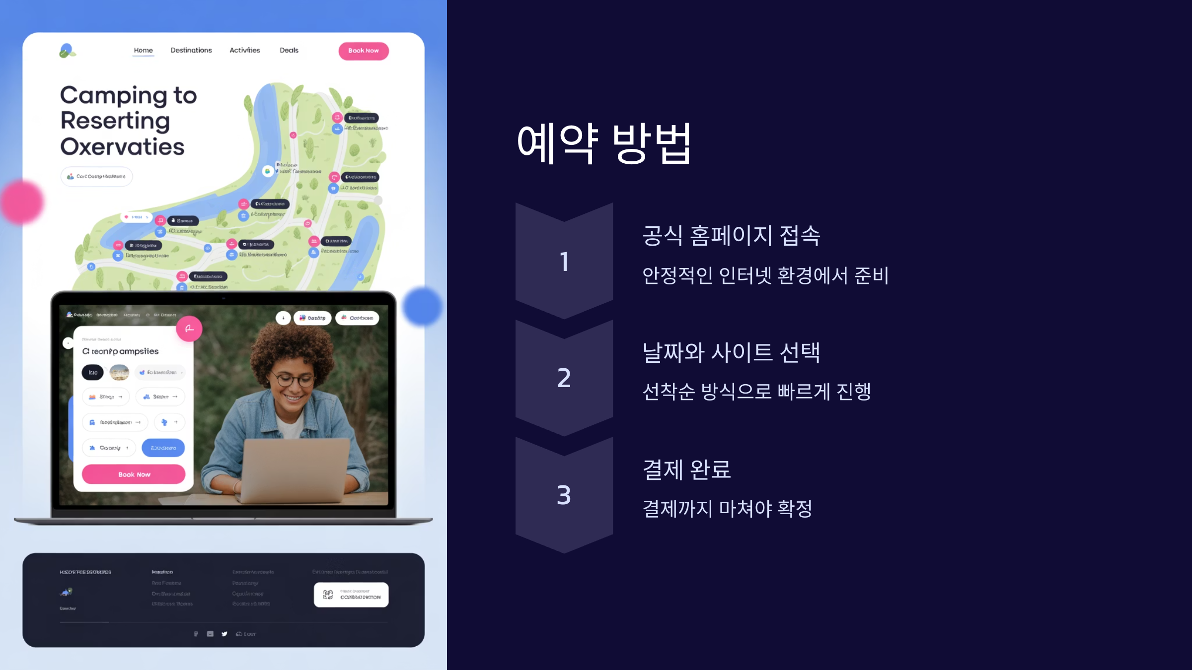 예약방법