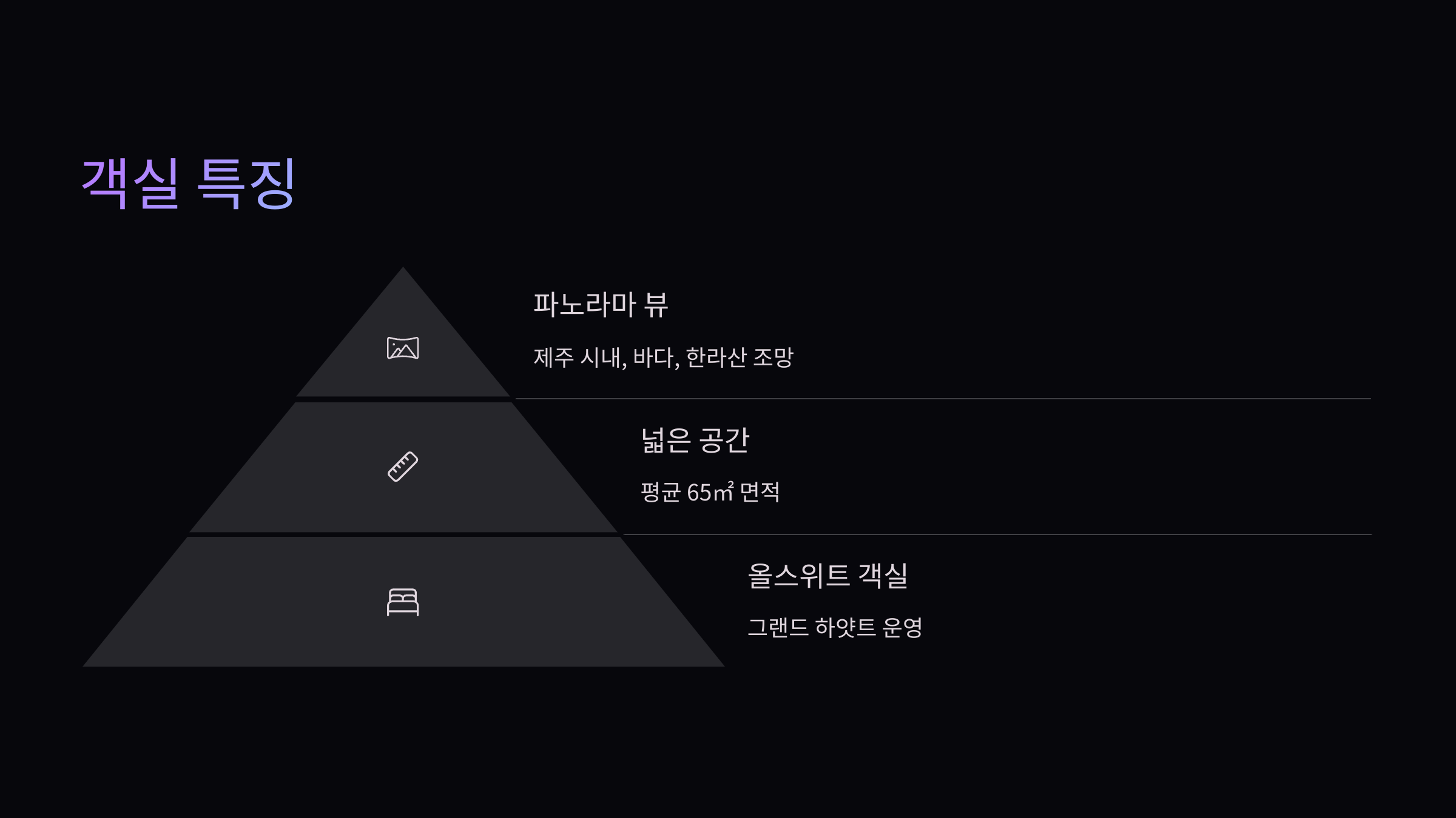 객실특징