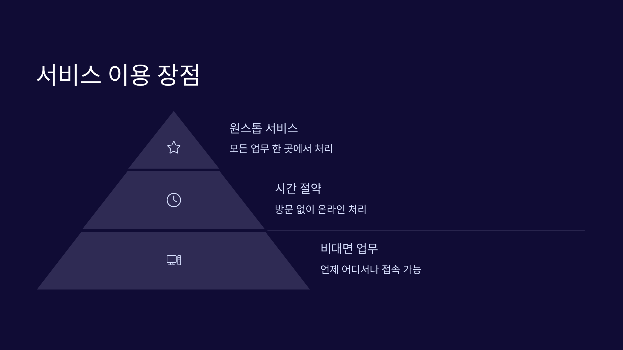 장점