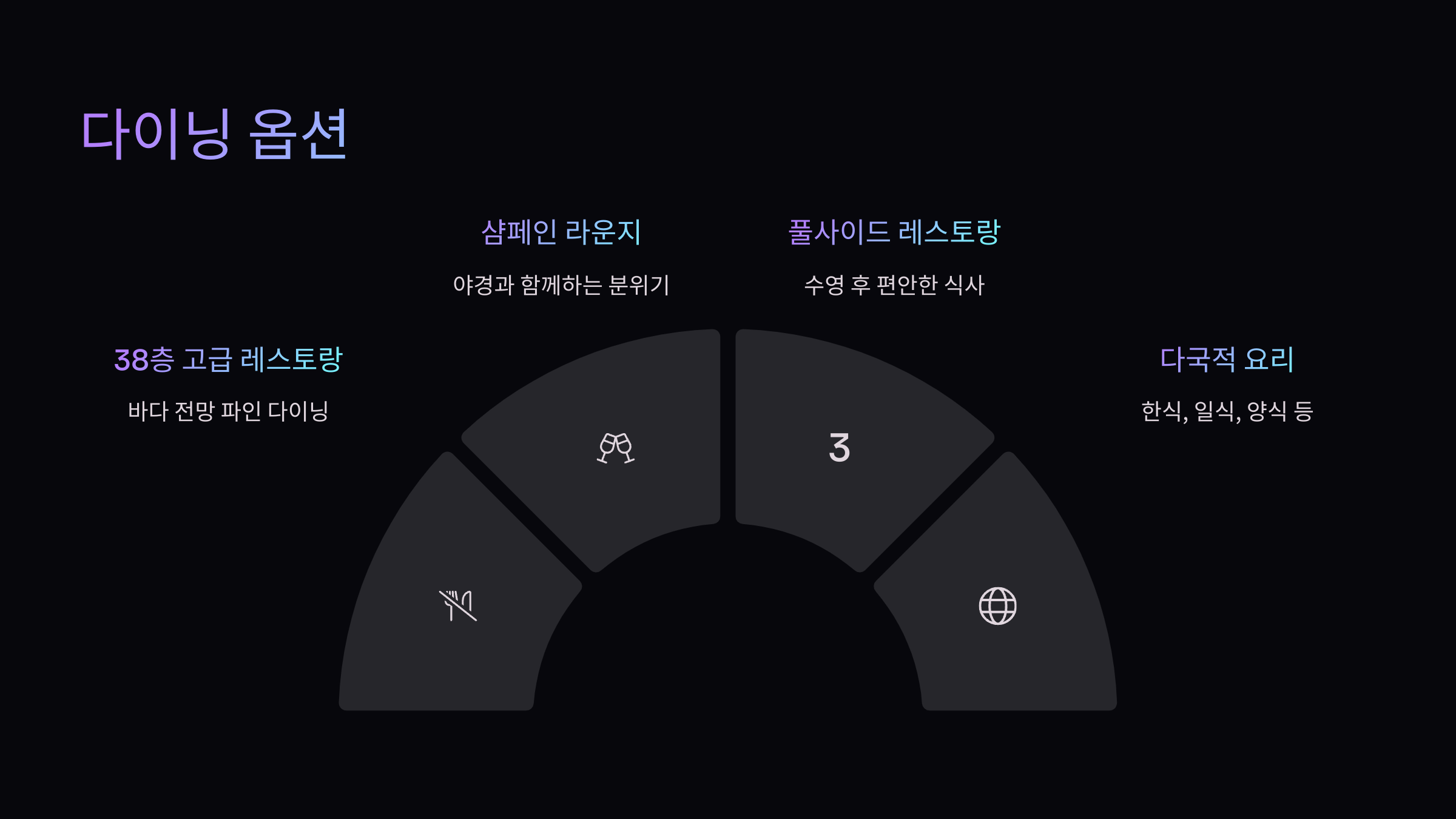 다이닝-옵션