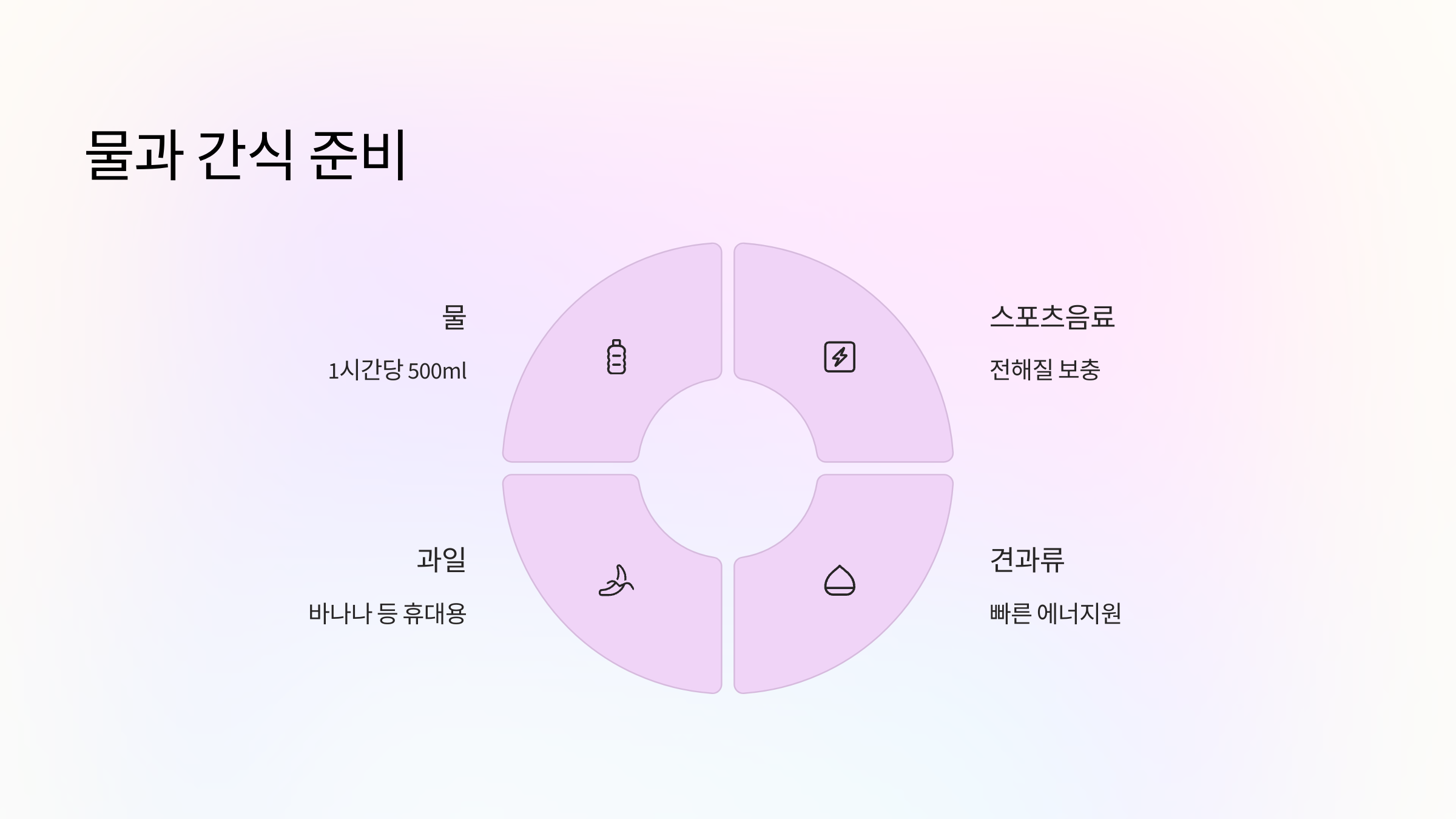 물-간식-준비