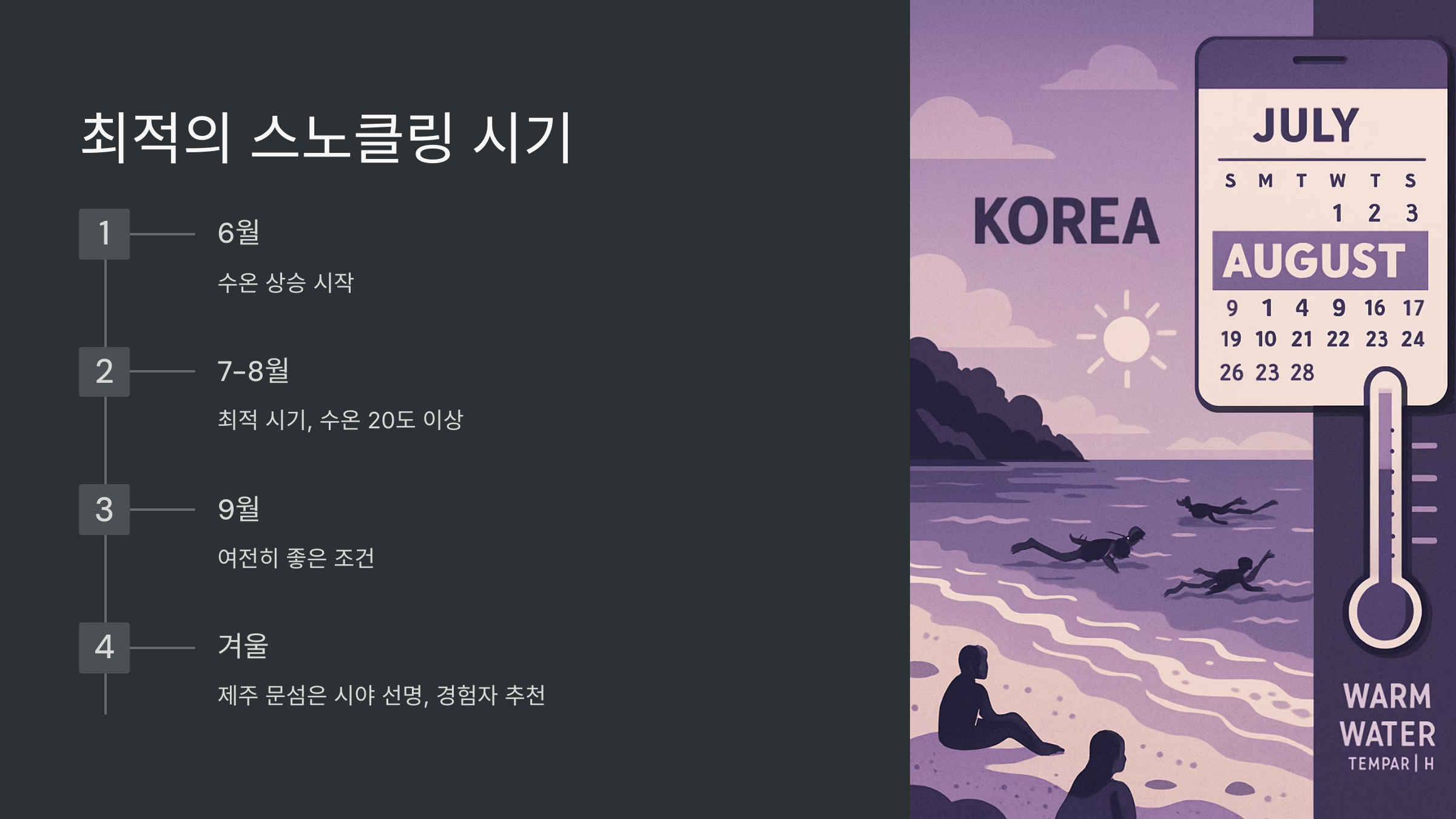 스노클링-시기