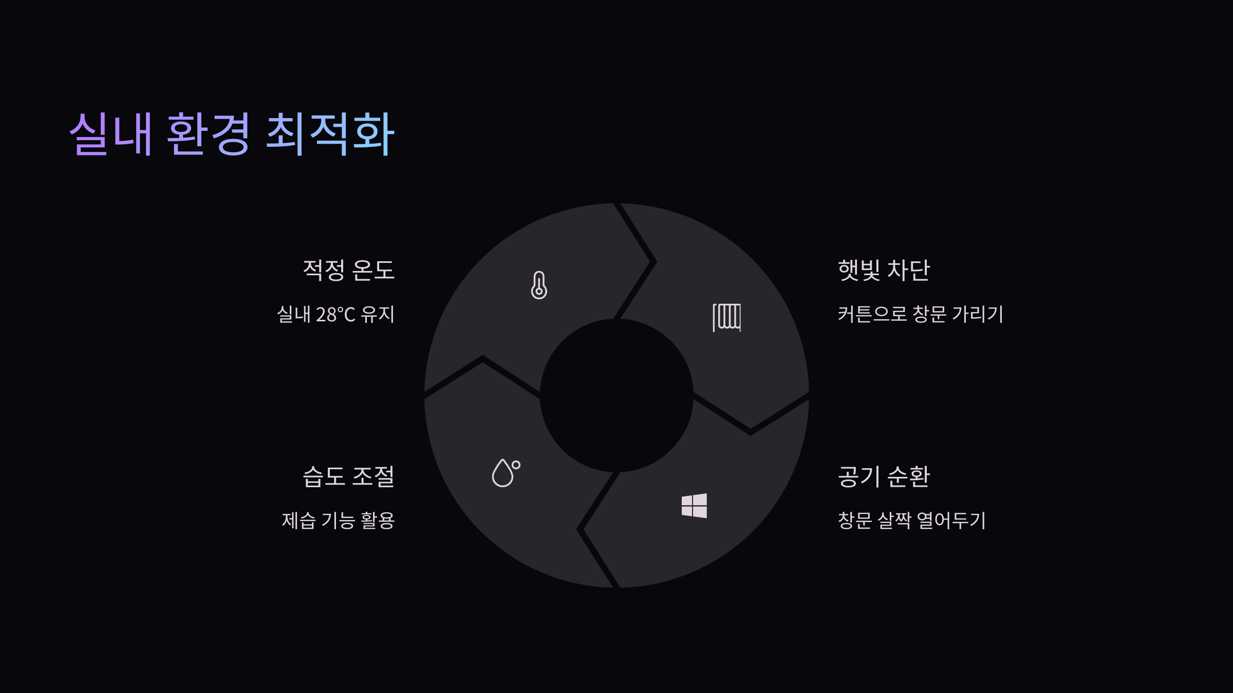 시원하게-사용법
