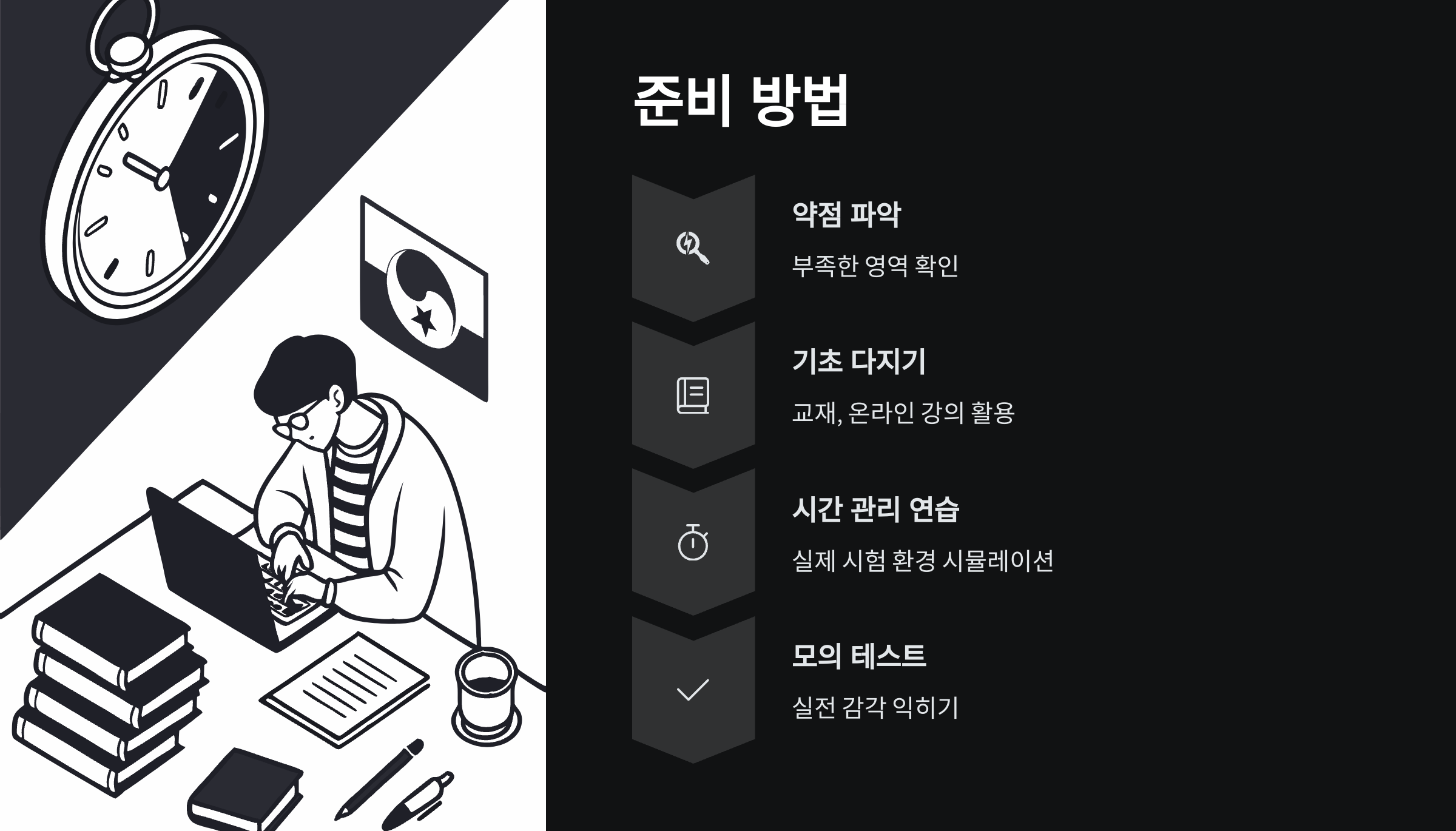 준비방법