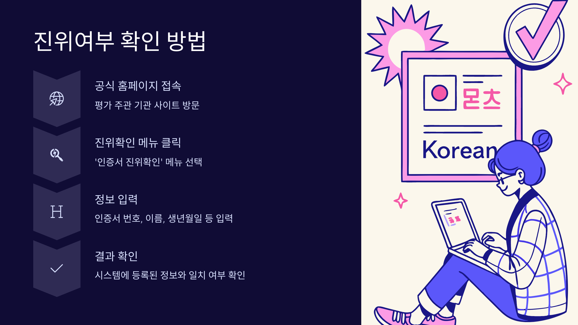 진위여부확인