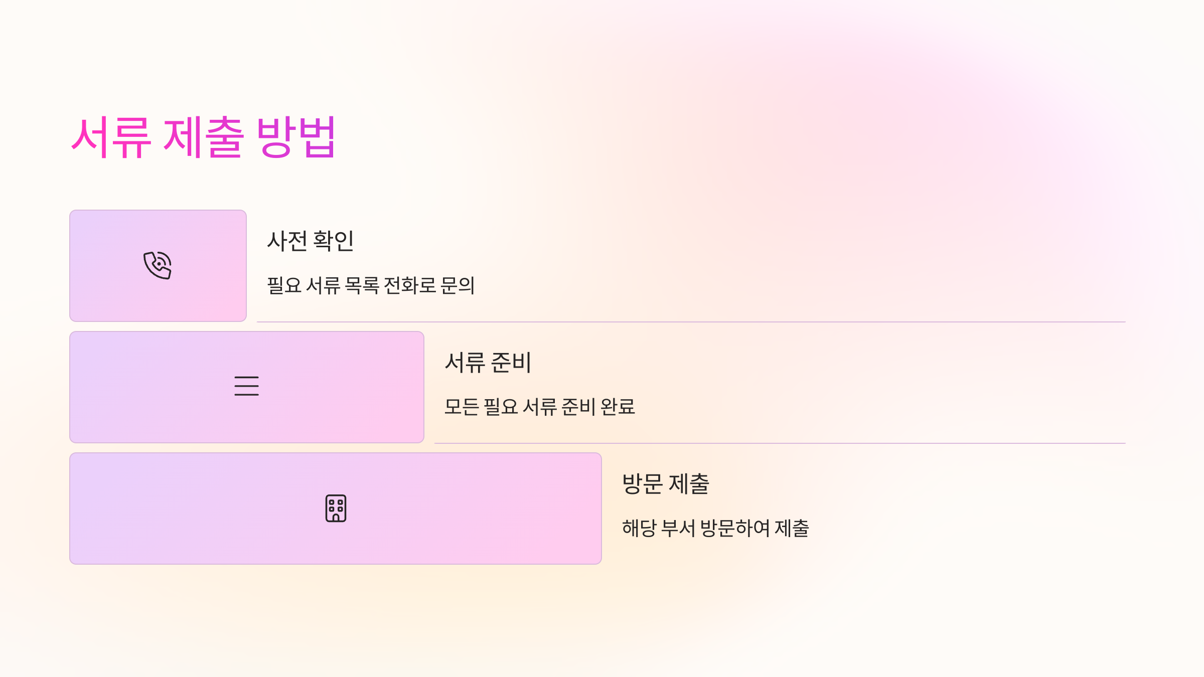 서류제출