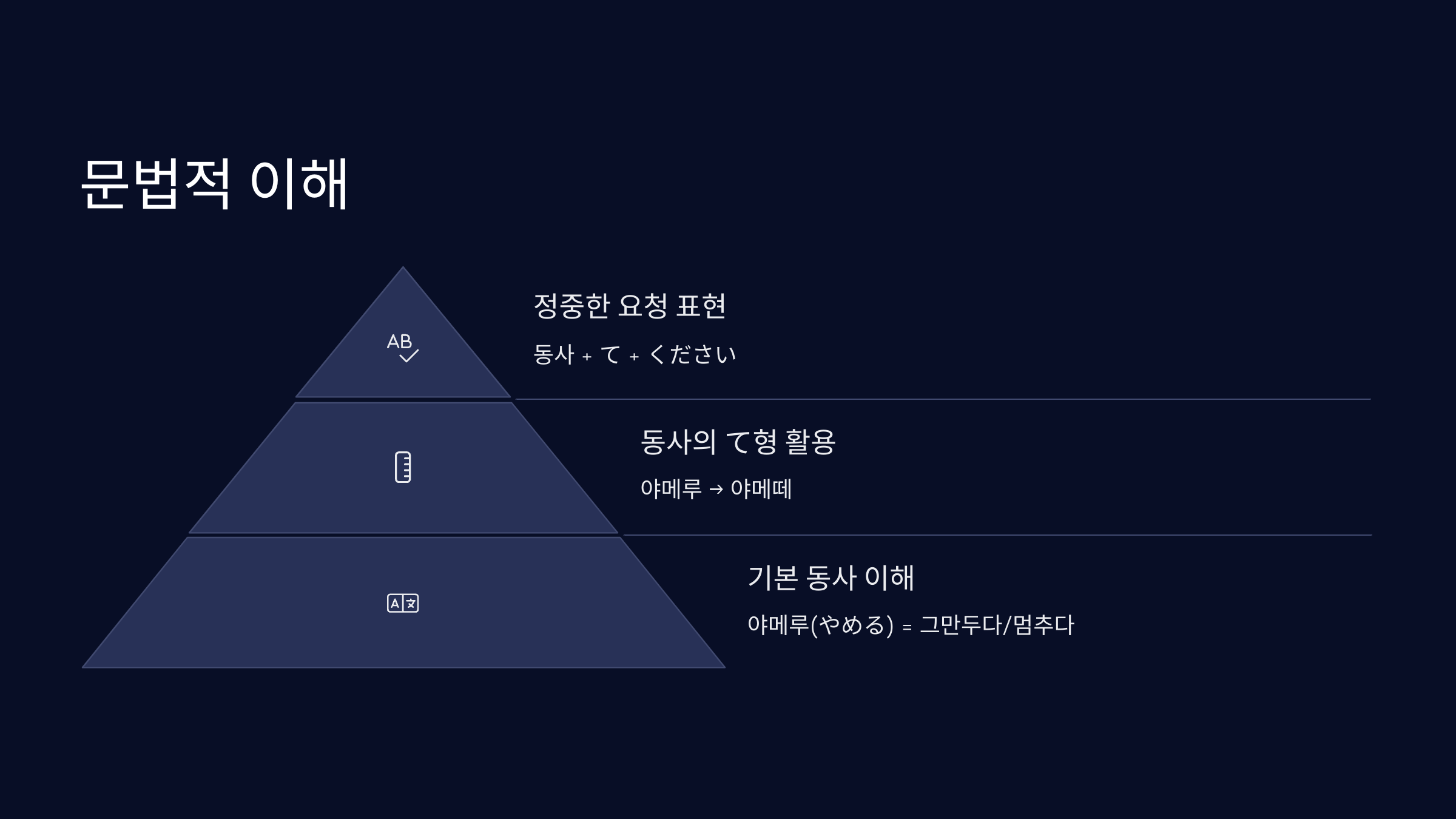 문법적-이해