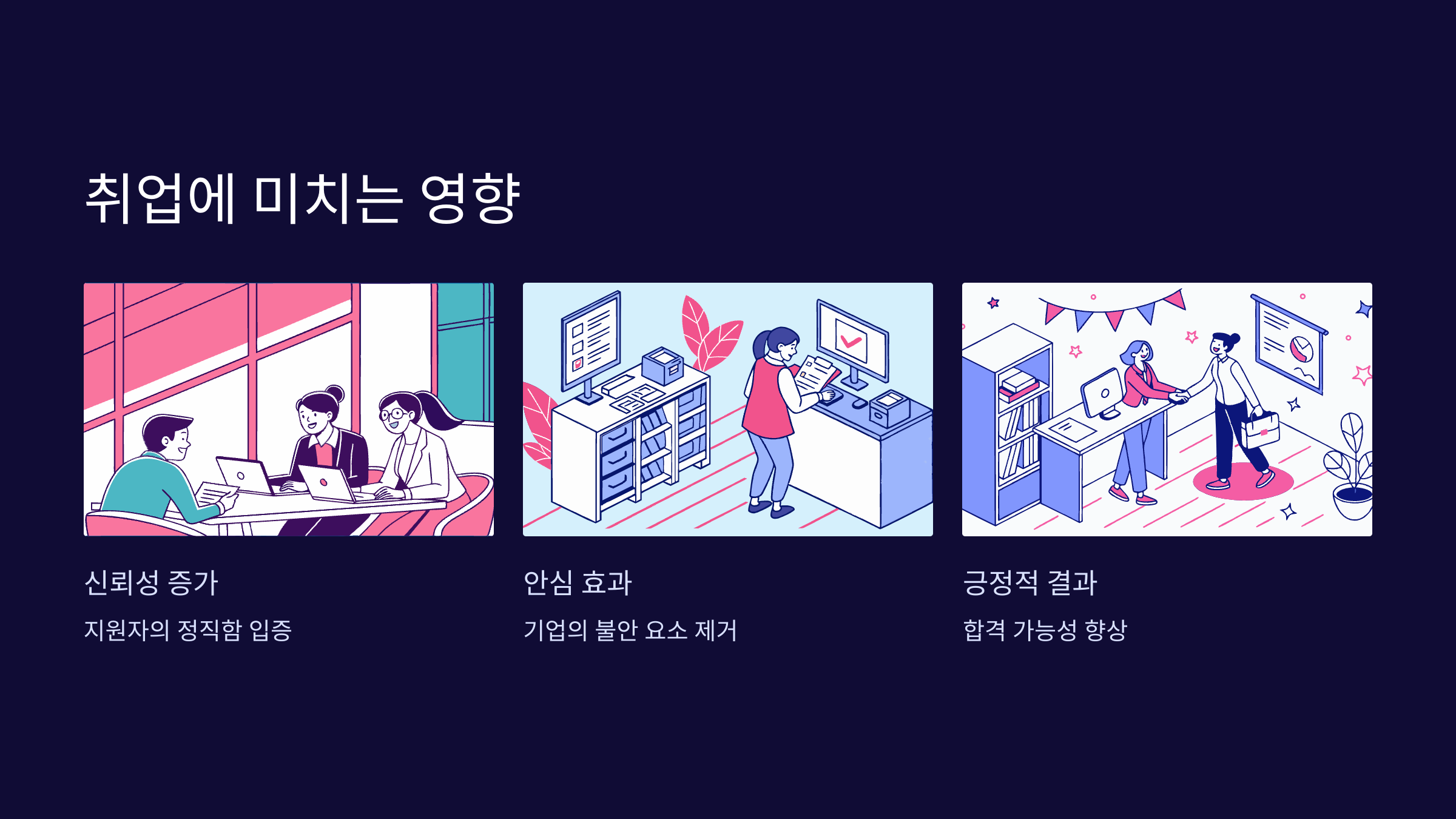 영향