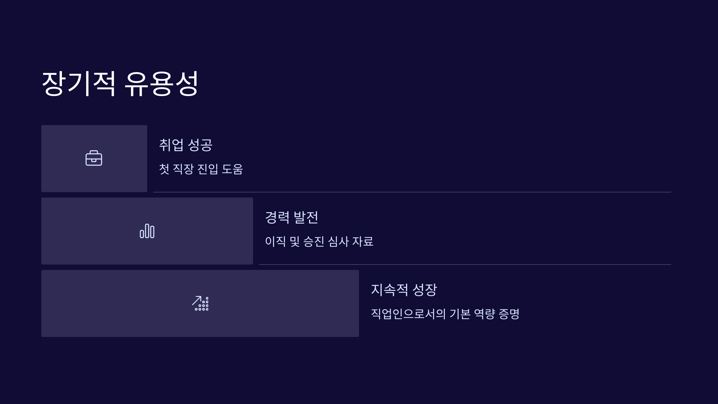 유용성