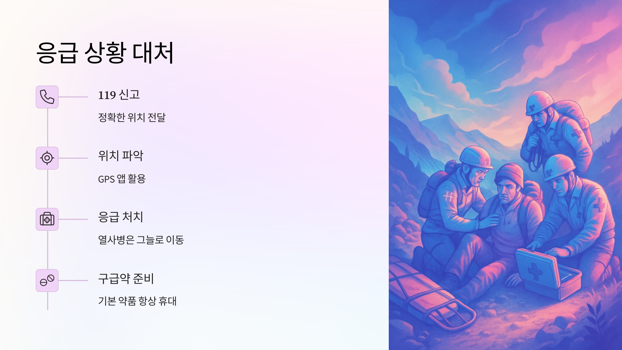 응급상황대처