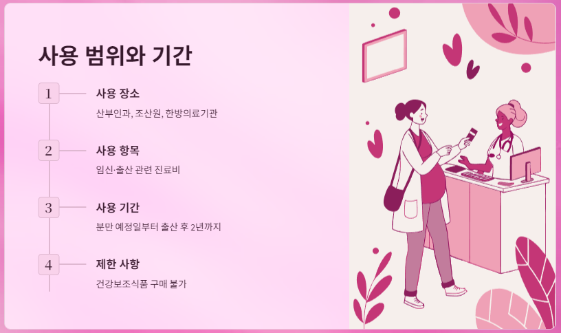 사용범위