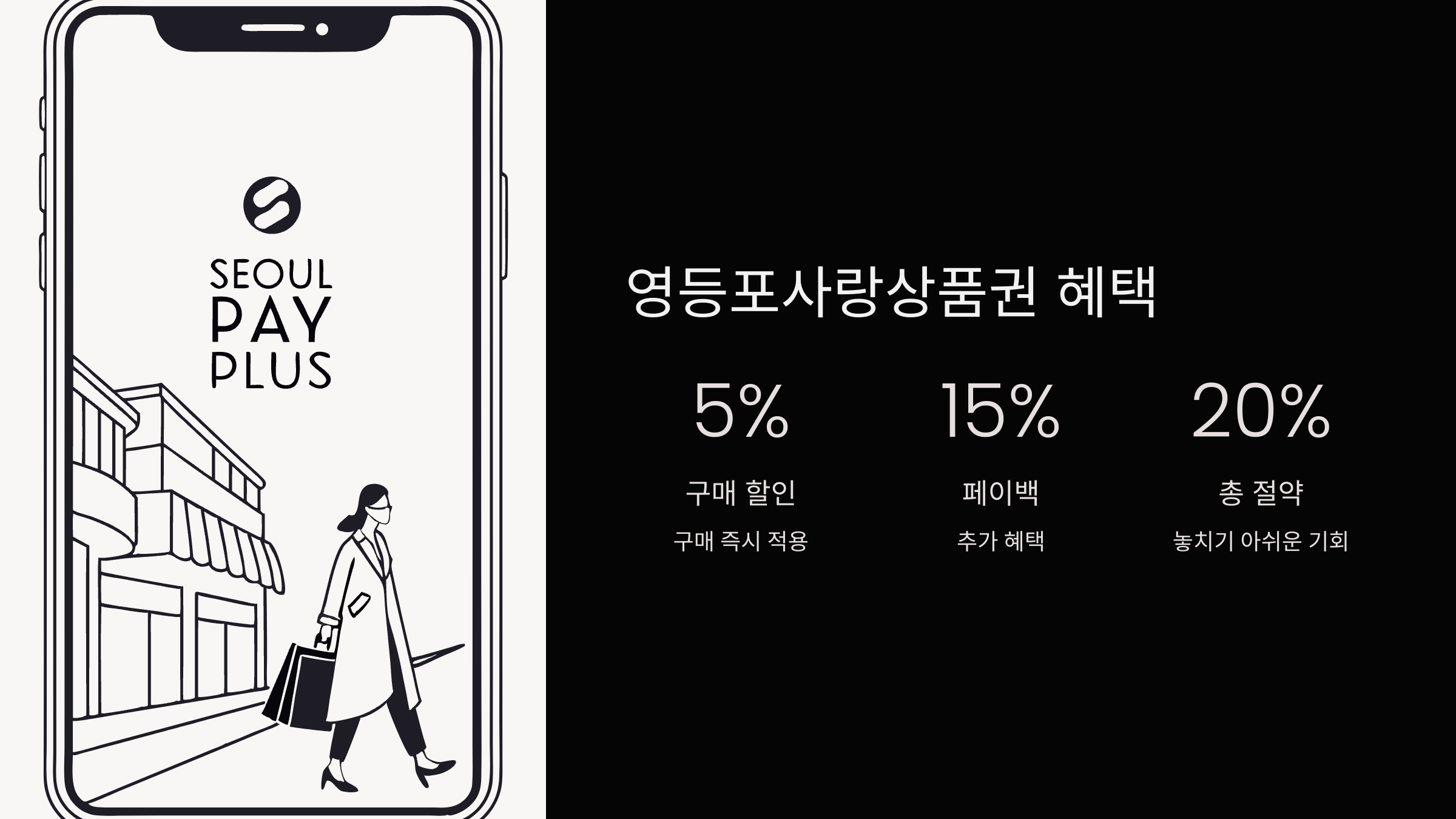 영등포사랑상품권-사용처