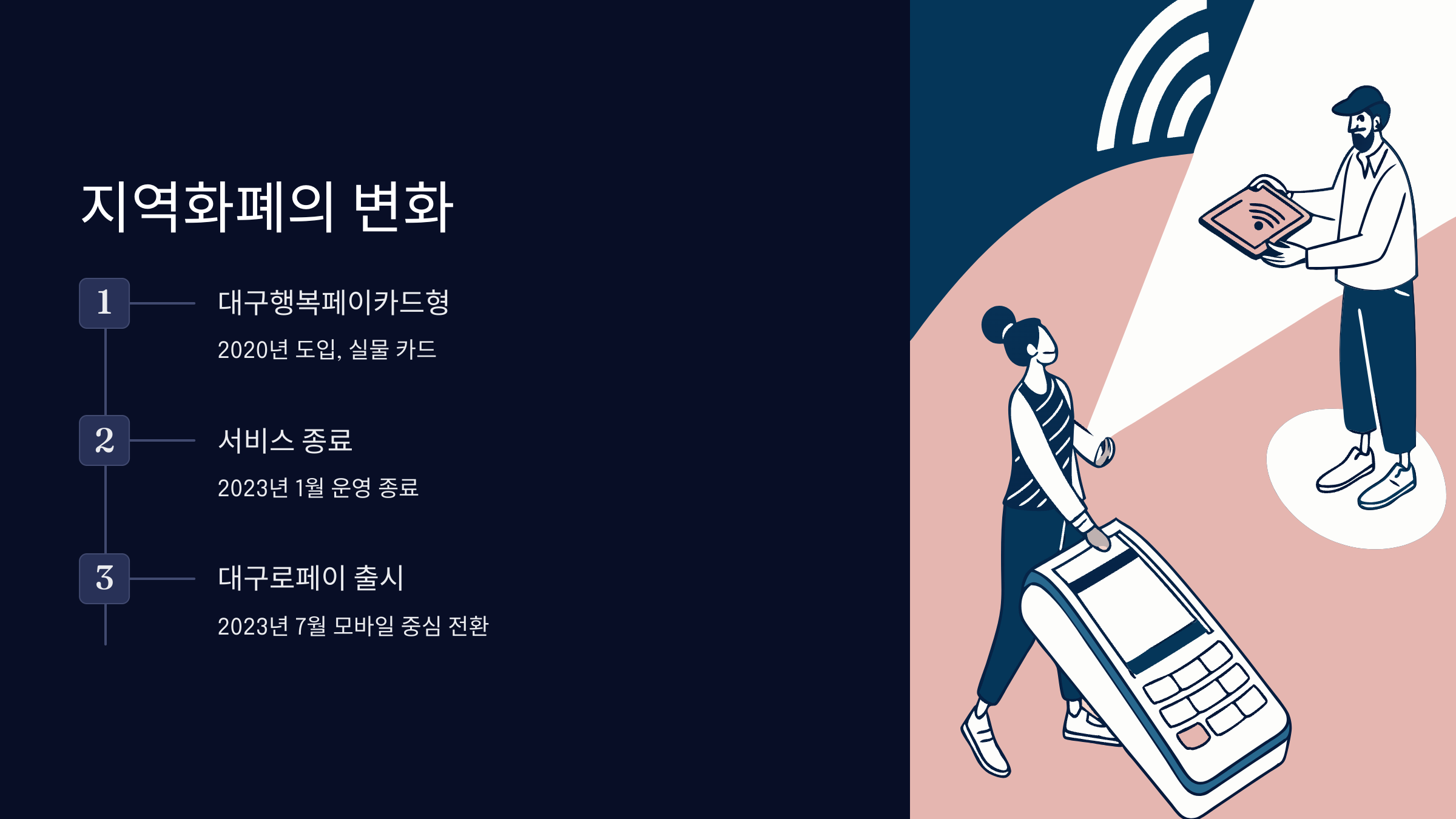 대구행복페이-안내