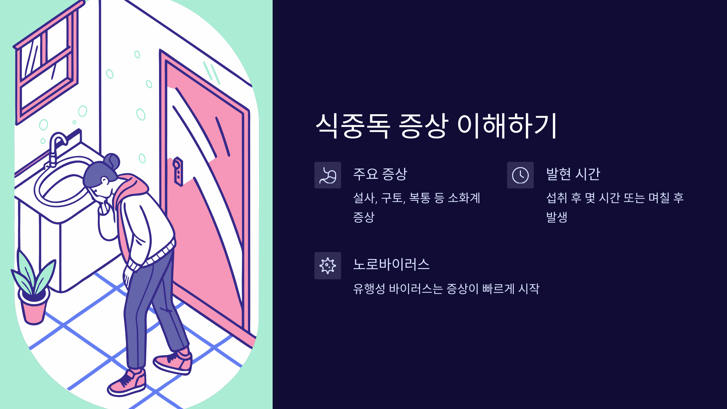식중독-증상