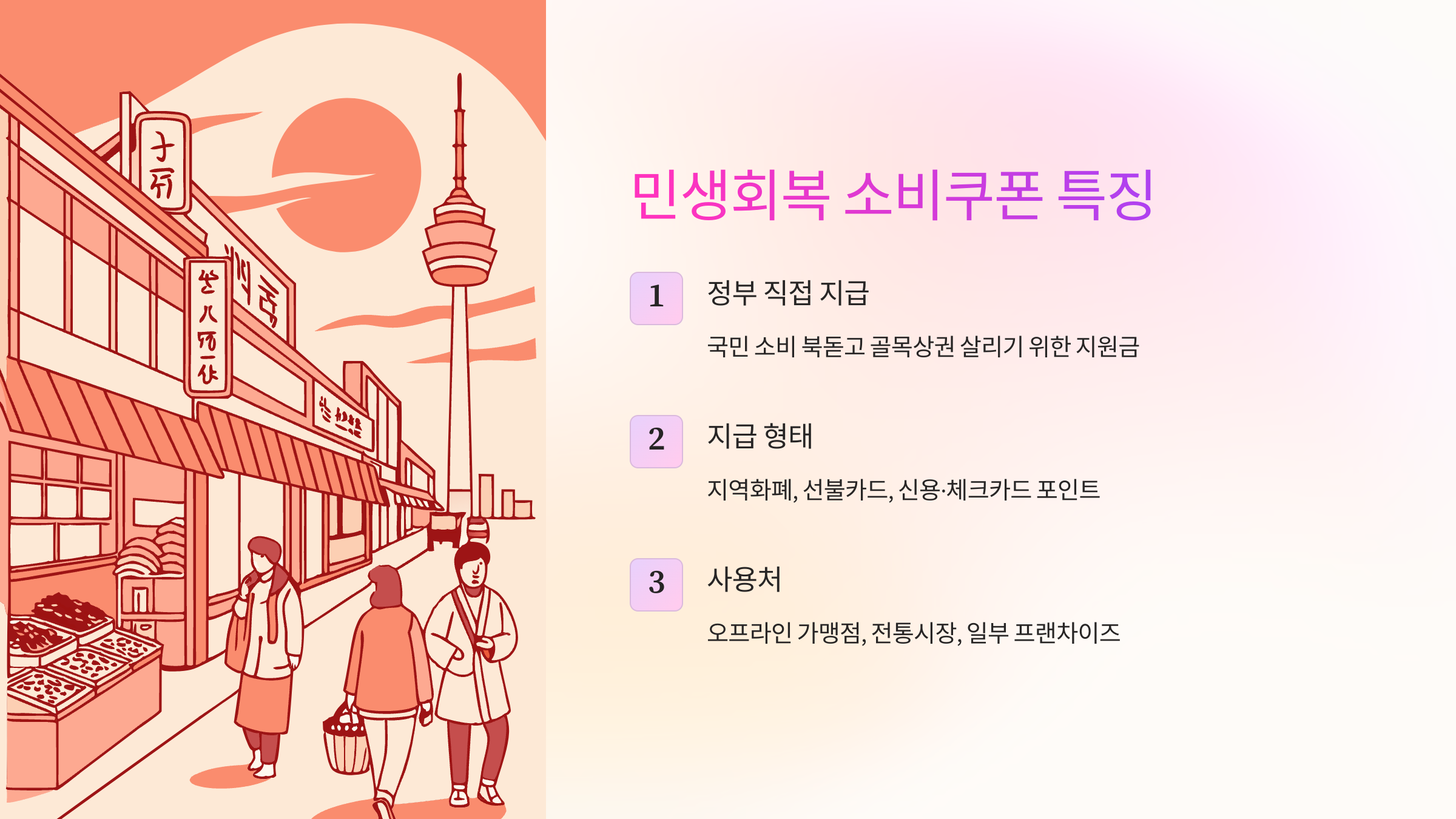 민생회복-소비쿠폰-지역상품권-사용처