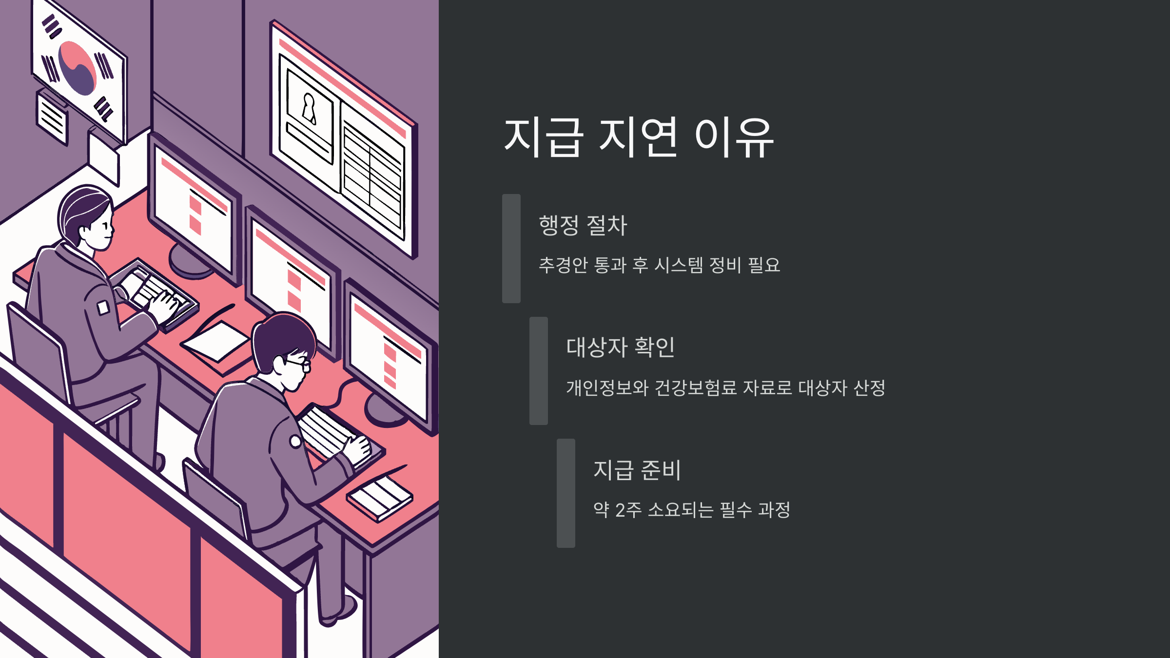 지급지연이유